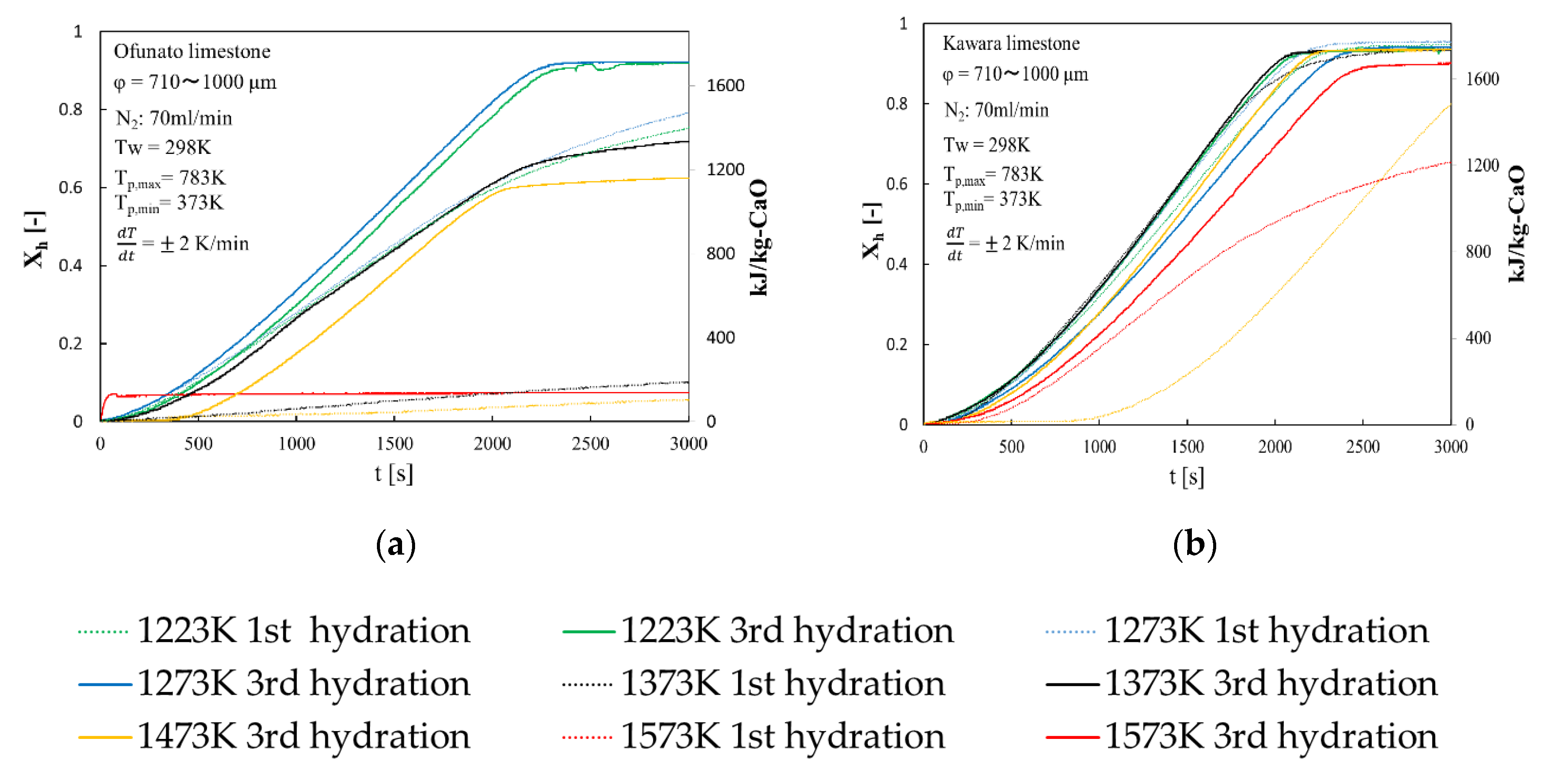 Energies 13 00803 g005 Energies 13 00803 g005