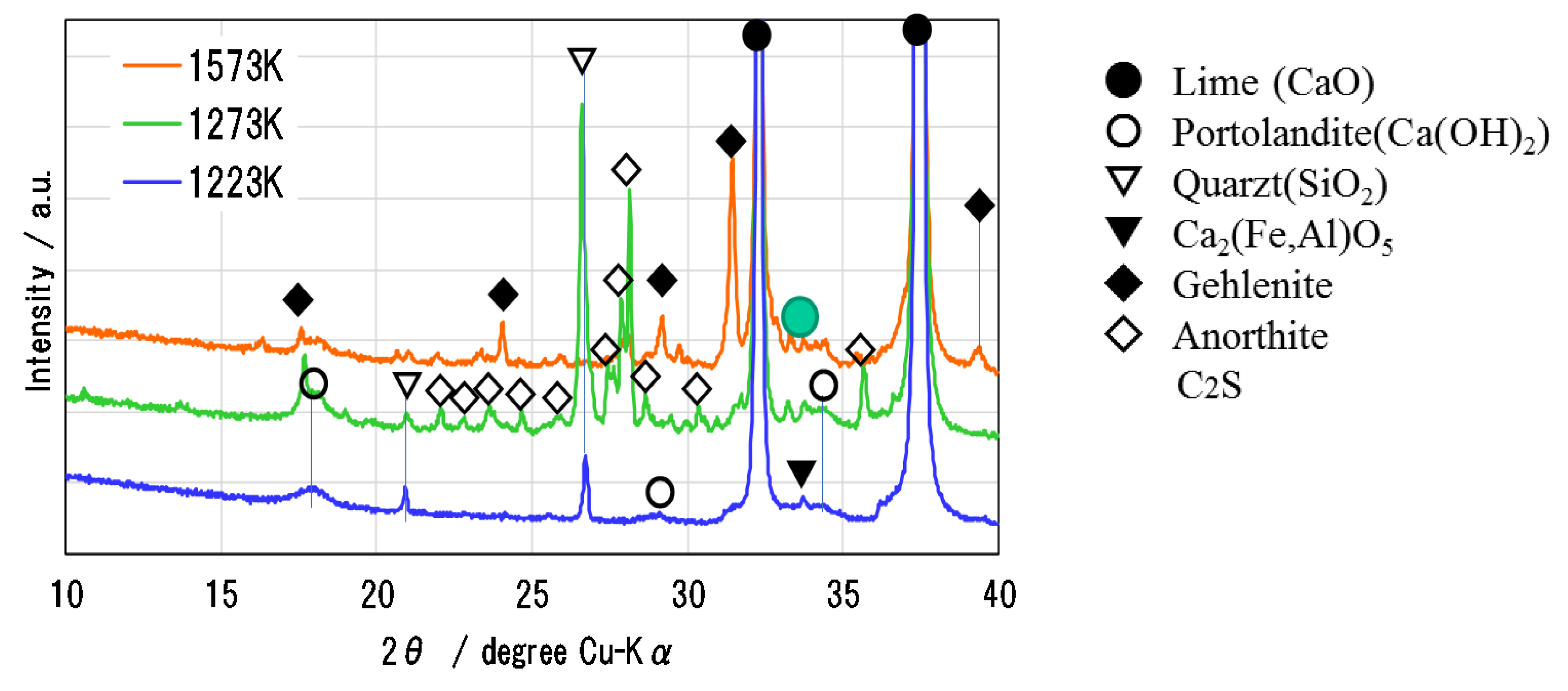 Energies 13 00803 g006 Energies 13 00803 g006