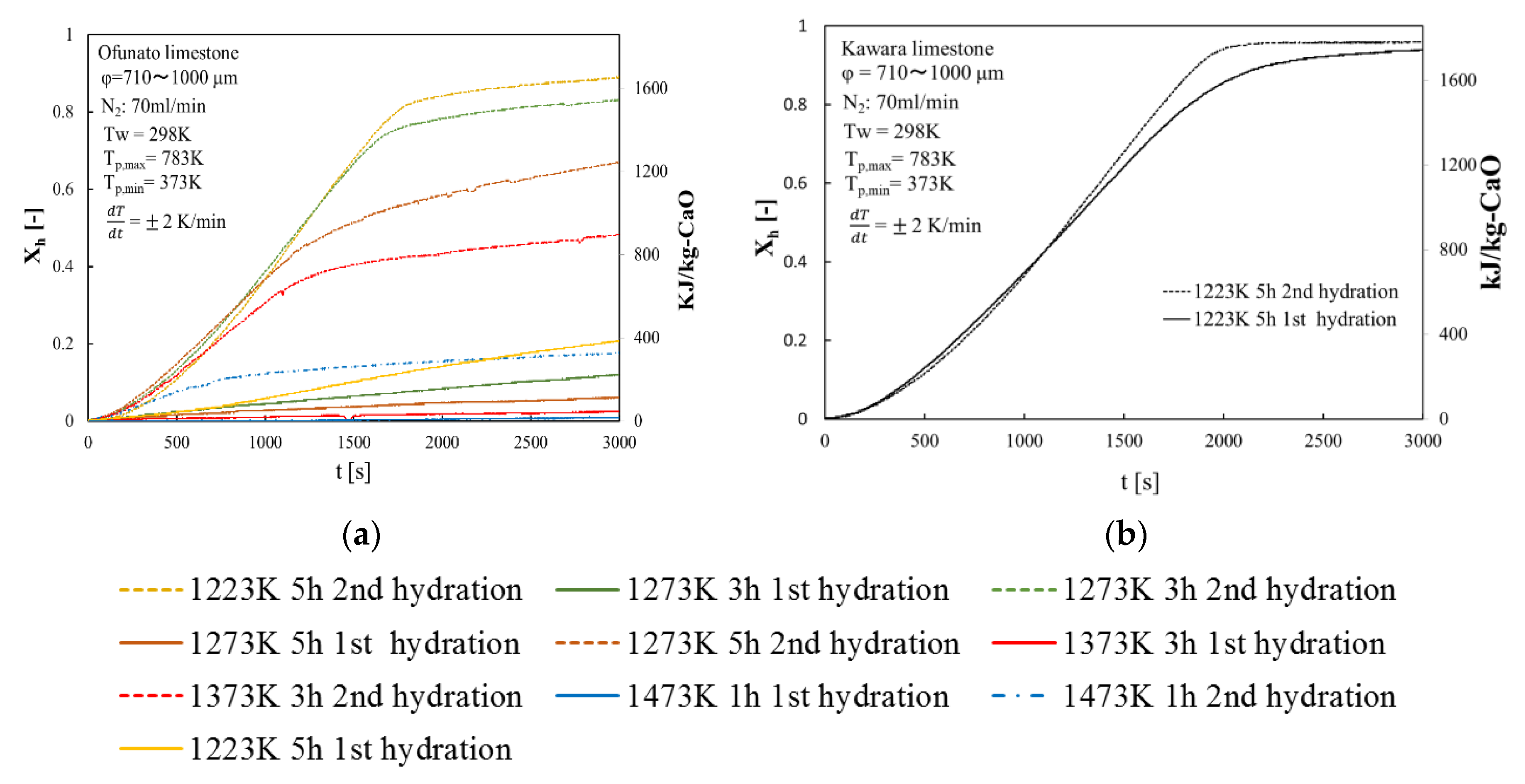 Energies 13 00803 g007 Energies 13 00803 g007