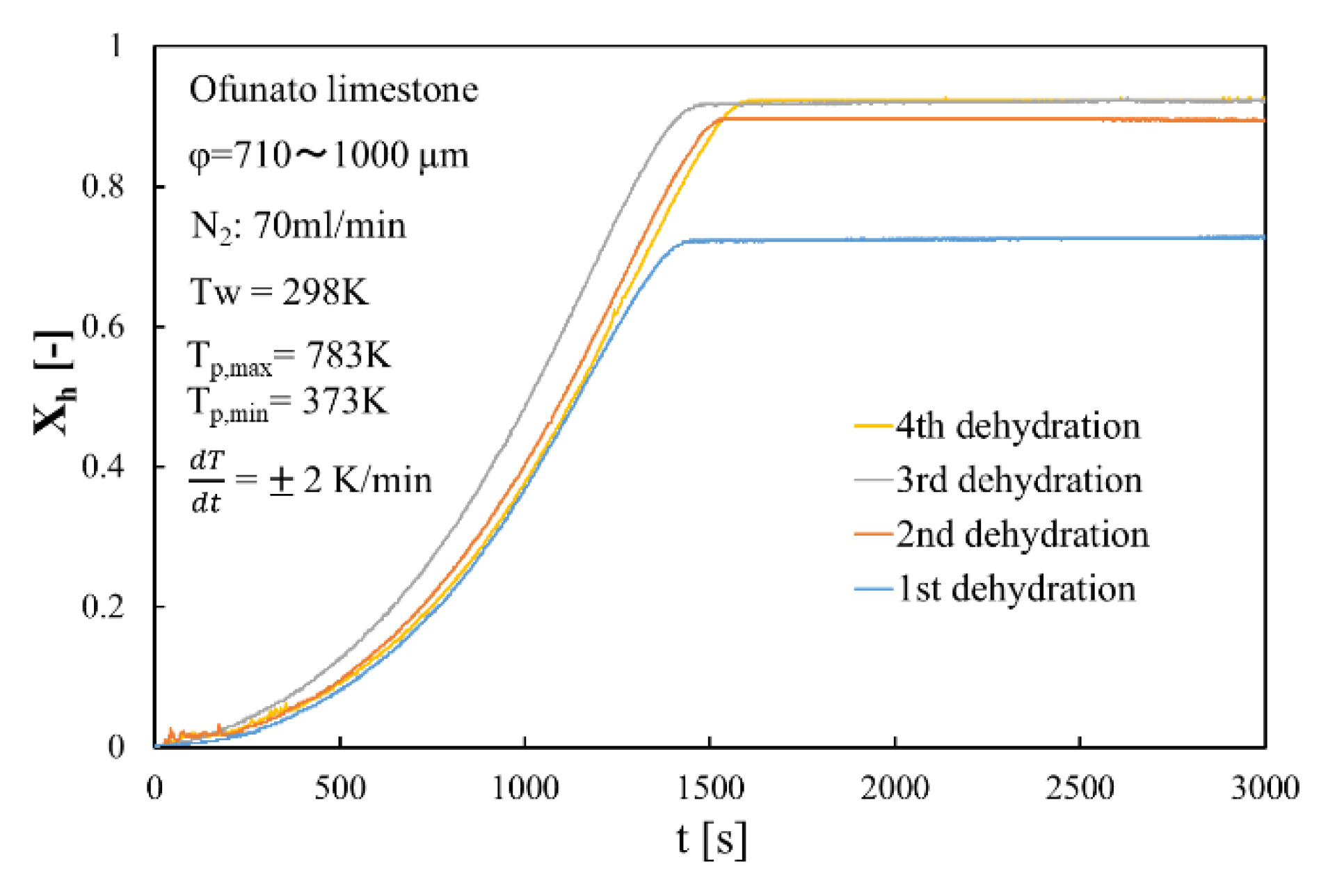 Energies 13 00803 g011 Energies 13 00803 g011