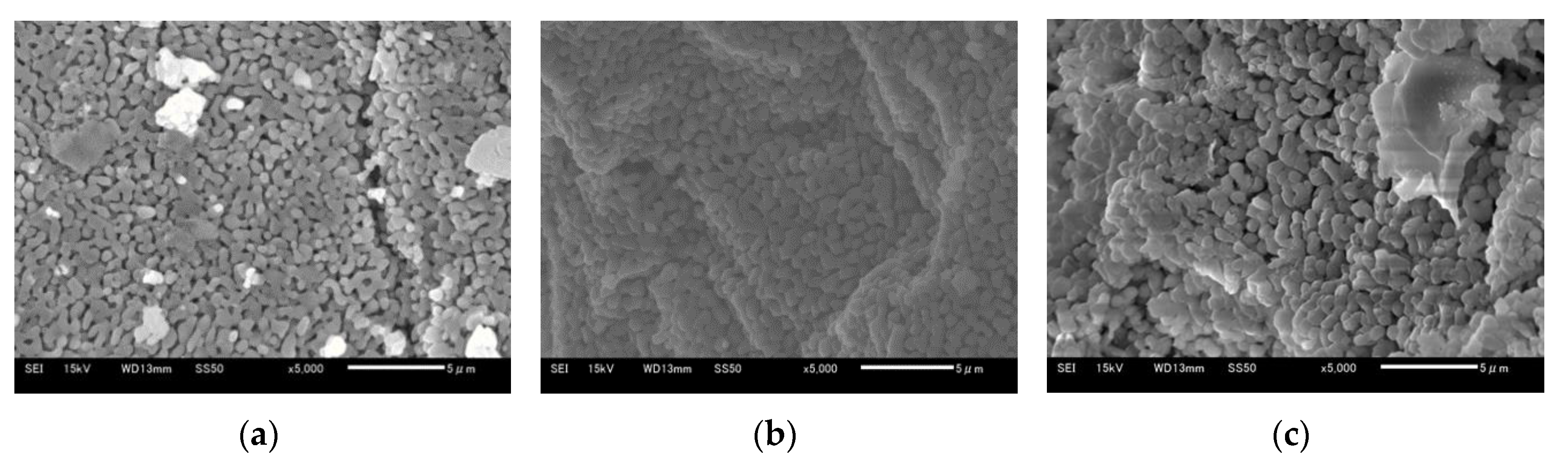 Energies 13 00803 g013 Energies 13 00803 g013