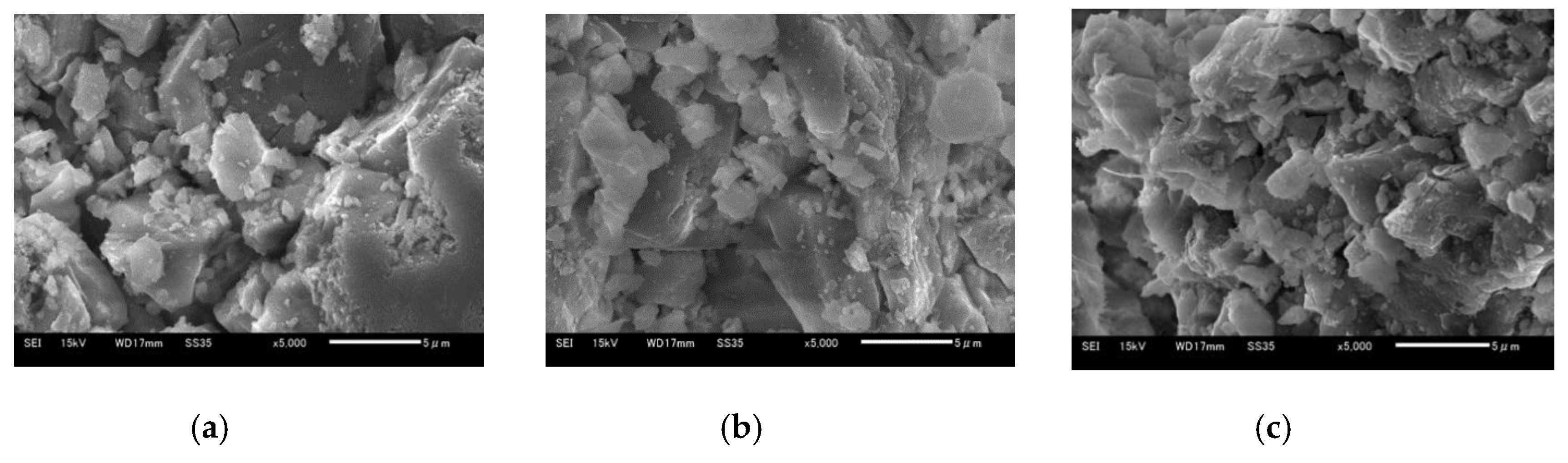 Energies 13 00803 g014 Energies 13 00803 g014