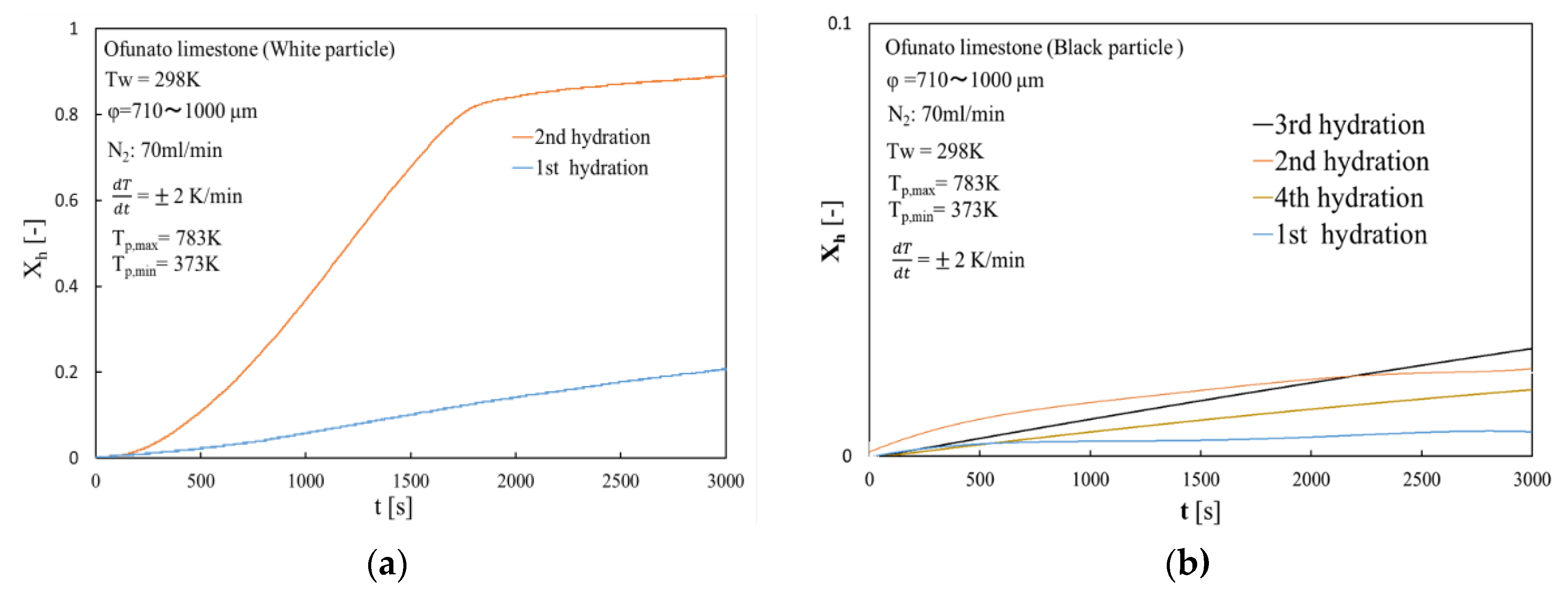 Energies 13 00803 g017 Energies 13 00803 g017