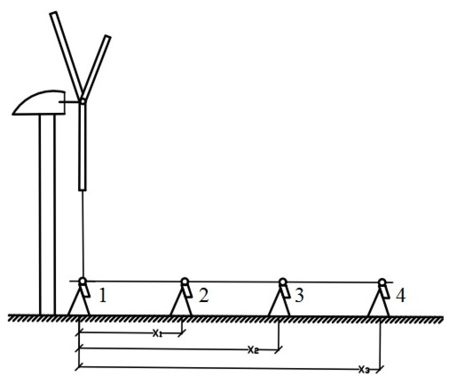 Energies 13 00805 g006