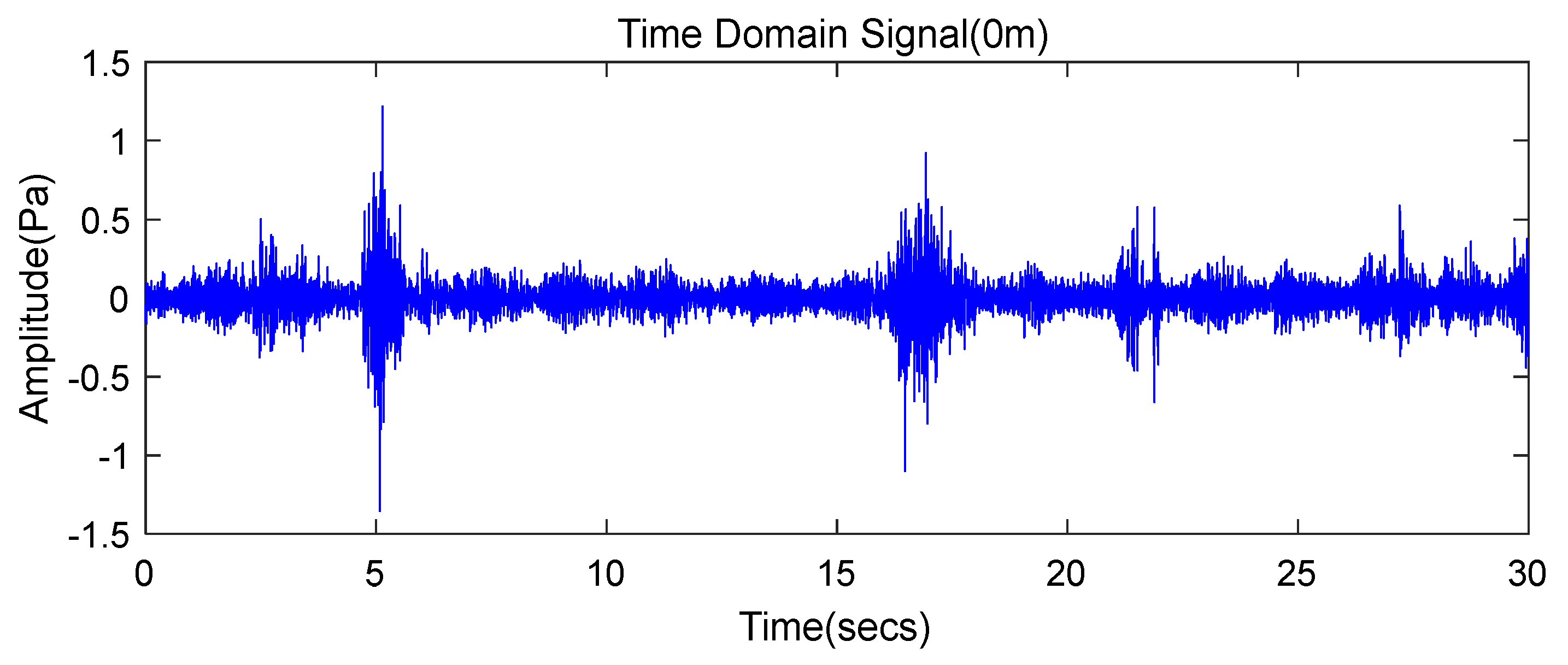 Energies 13 00805 g008