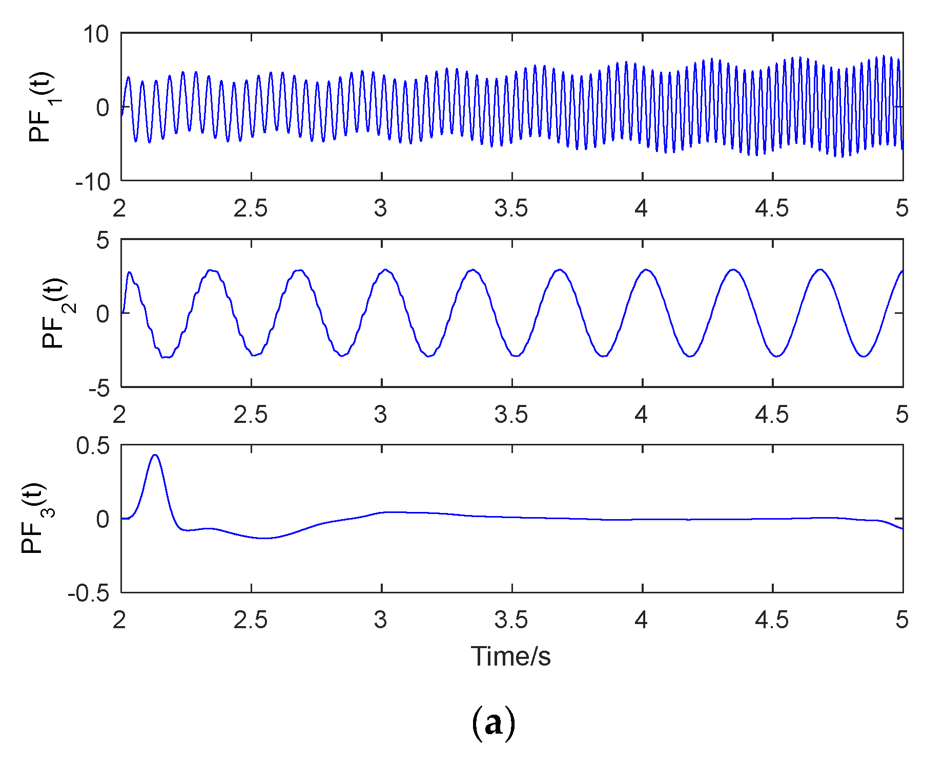 Energies 13 00805 g014a