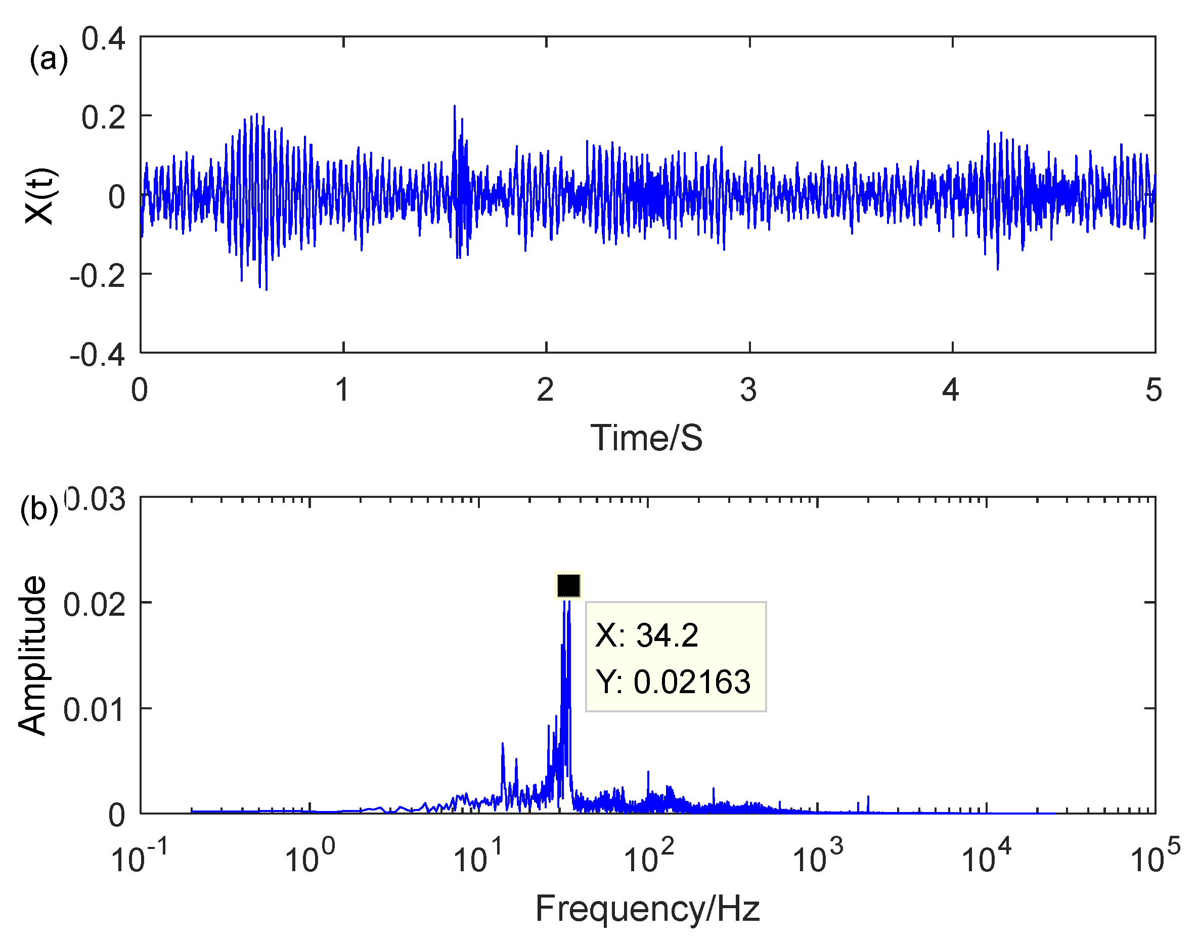 Energies 13 00805 g016
