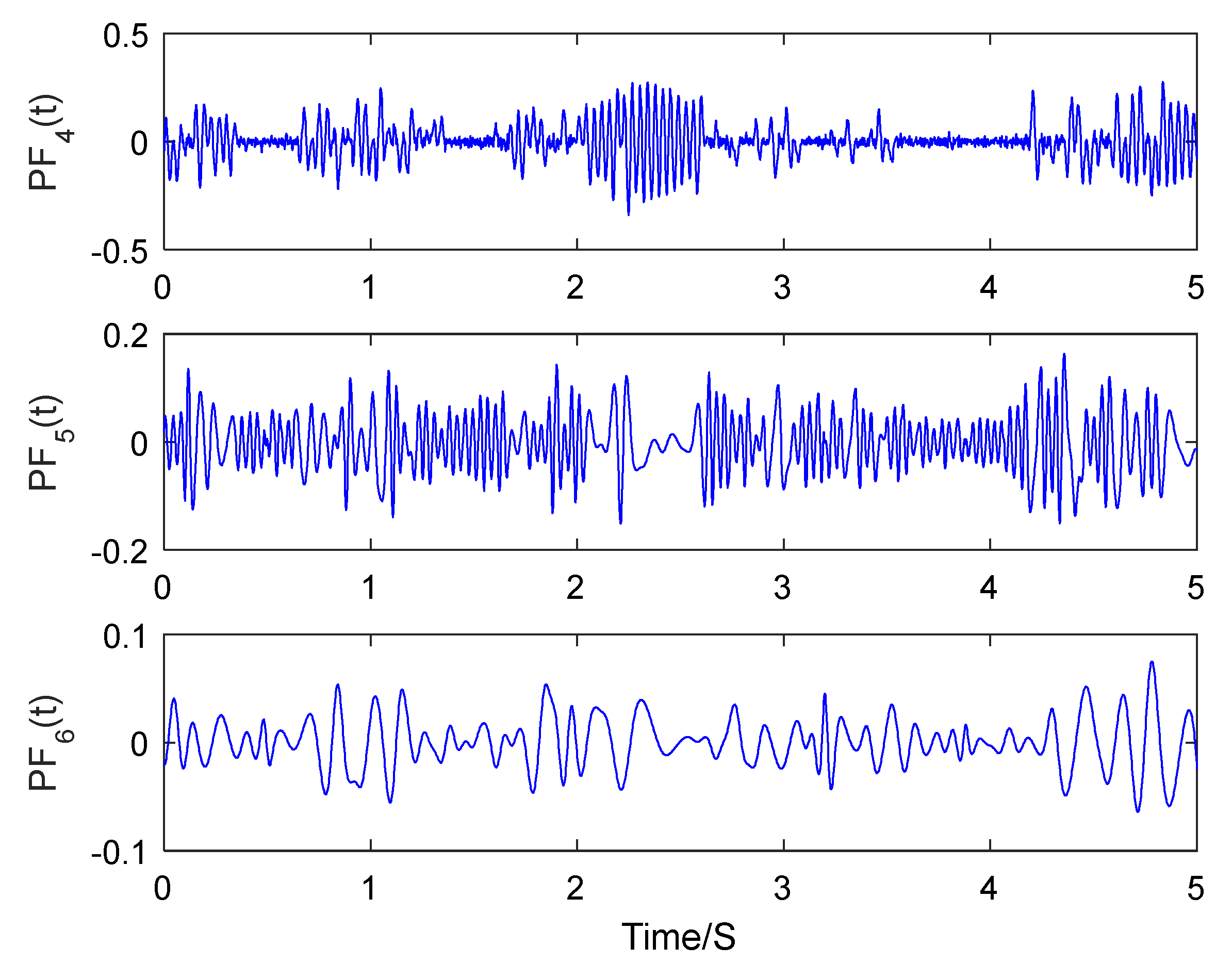 Energies 13 00805 g019