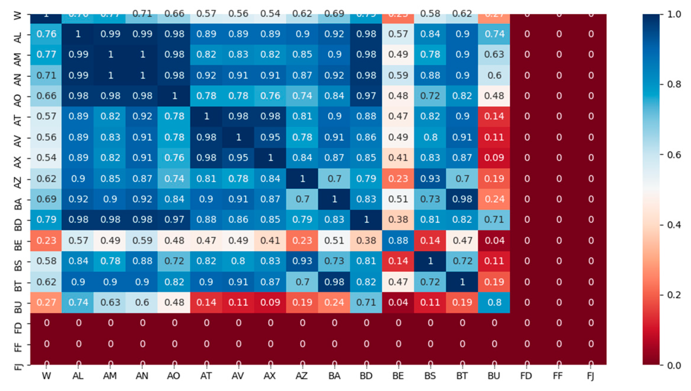 Energies 13 00807 g004