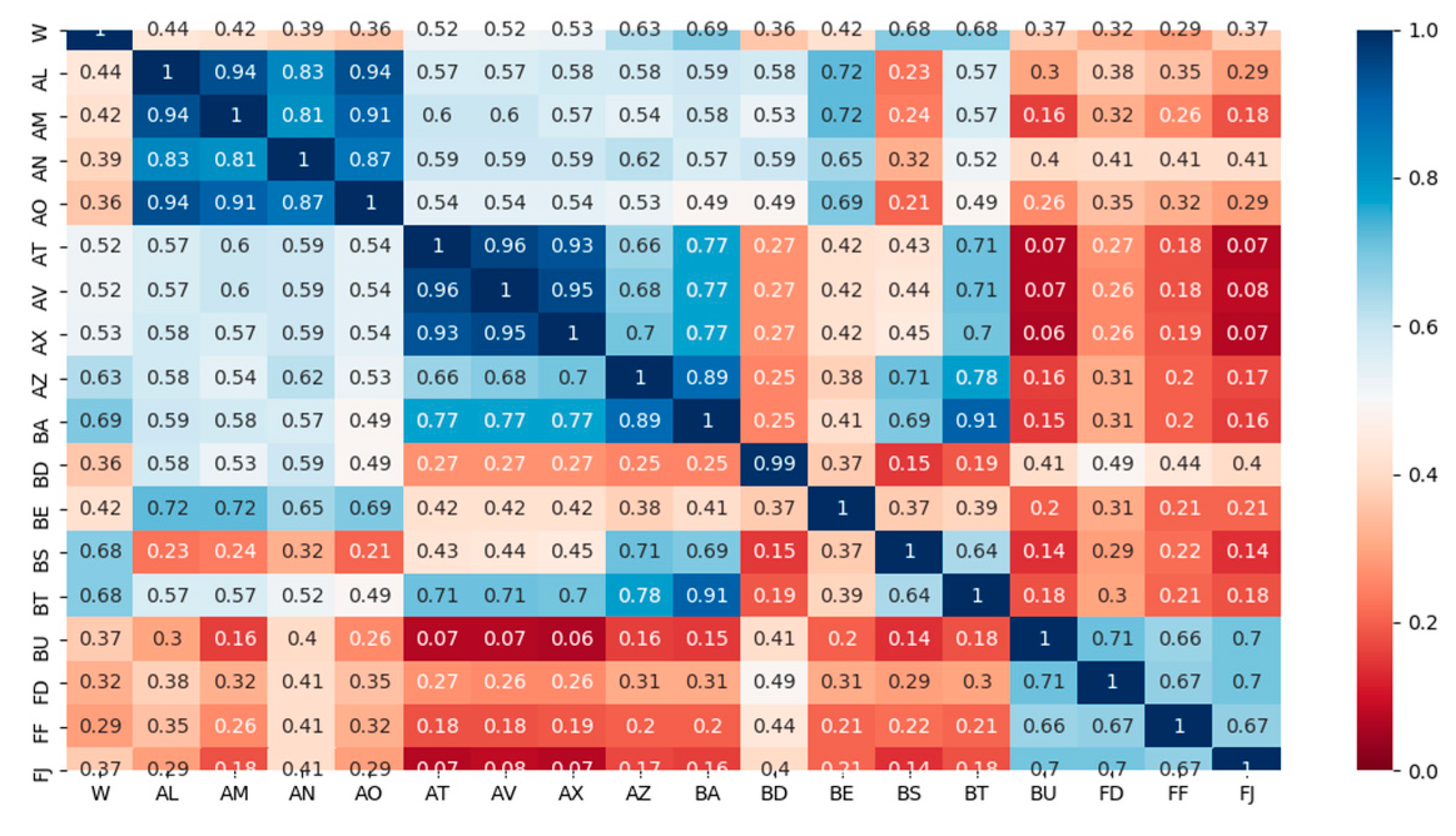 Energies 13 00807 g005