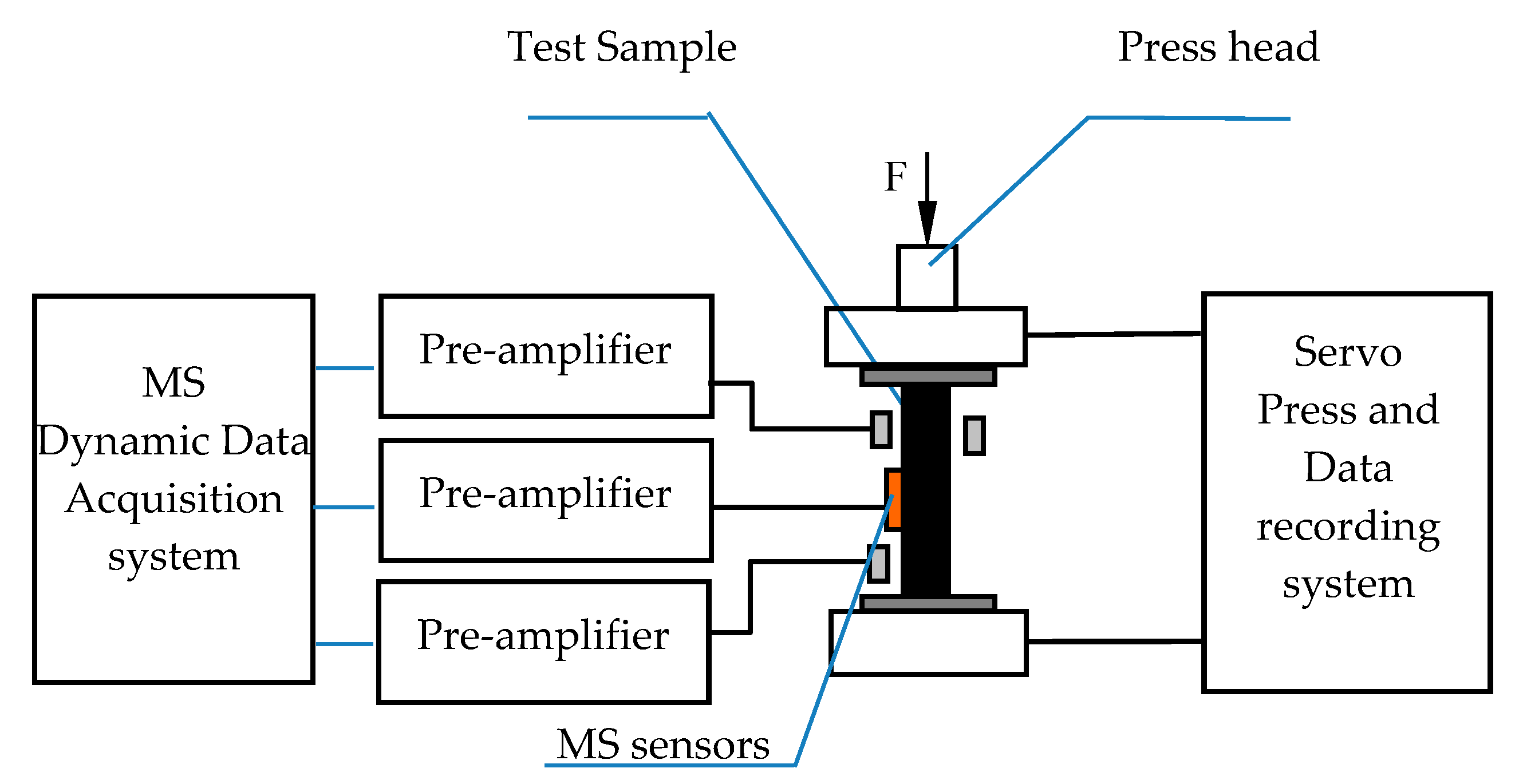 Energies 13 00809 g002