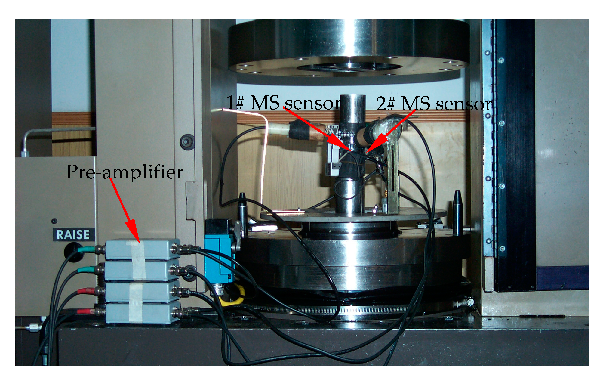 Energies 13 00809 g003