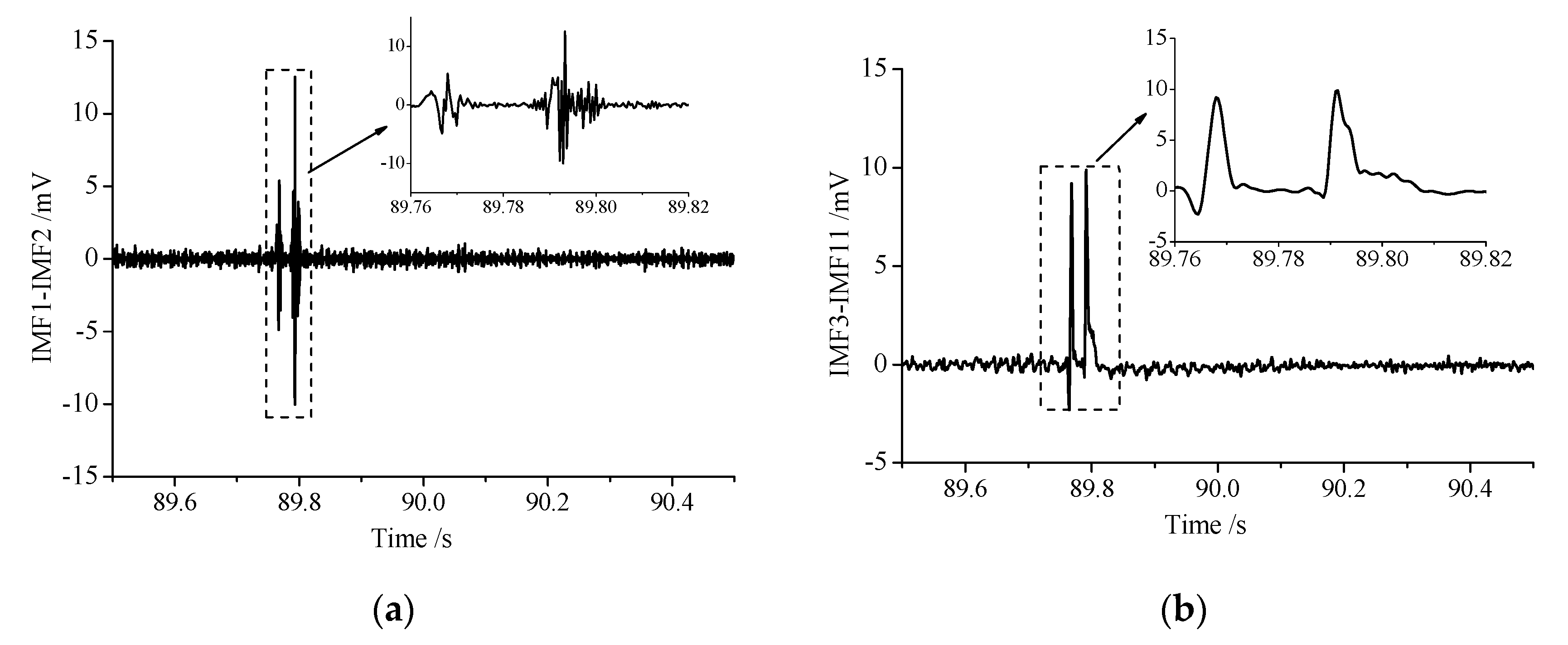 Energies 13 00809 g010