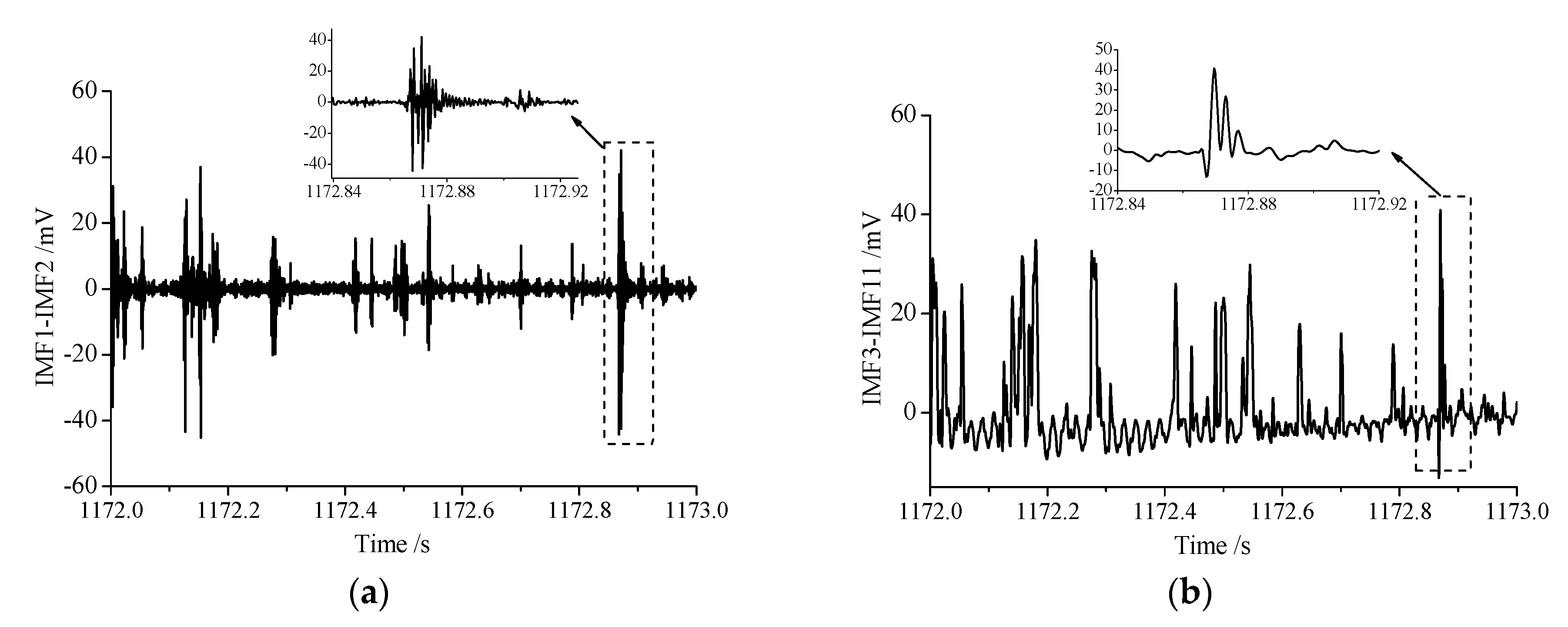 Energies 13 00809 g011