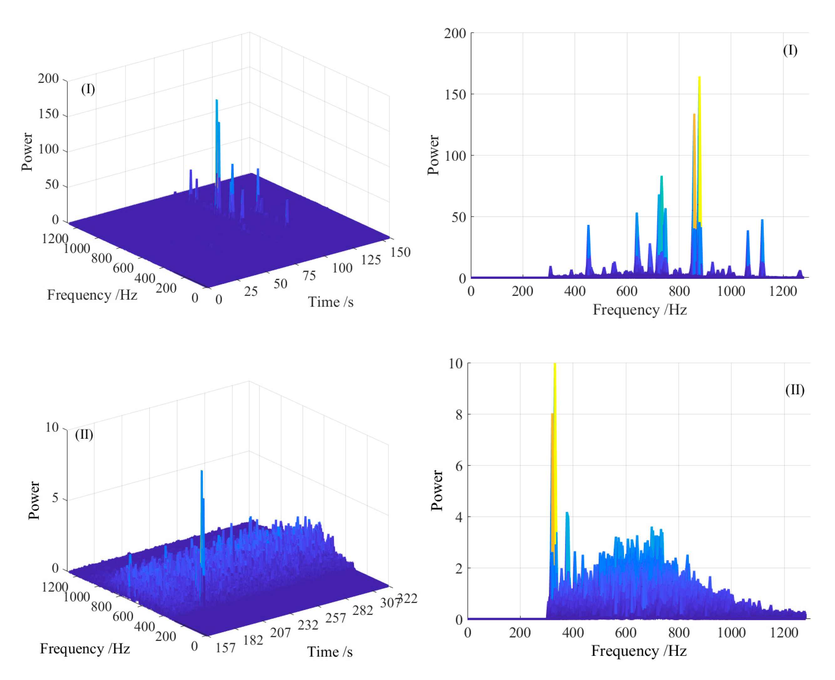 Energies 13 00809 g012a