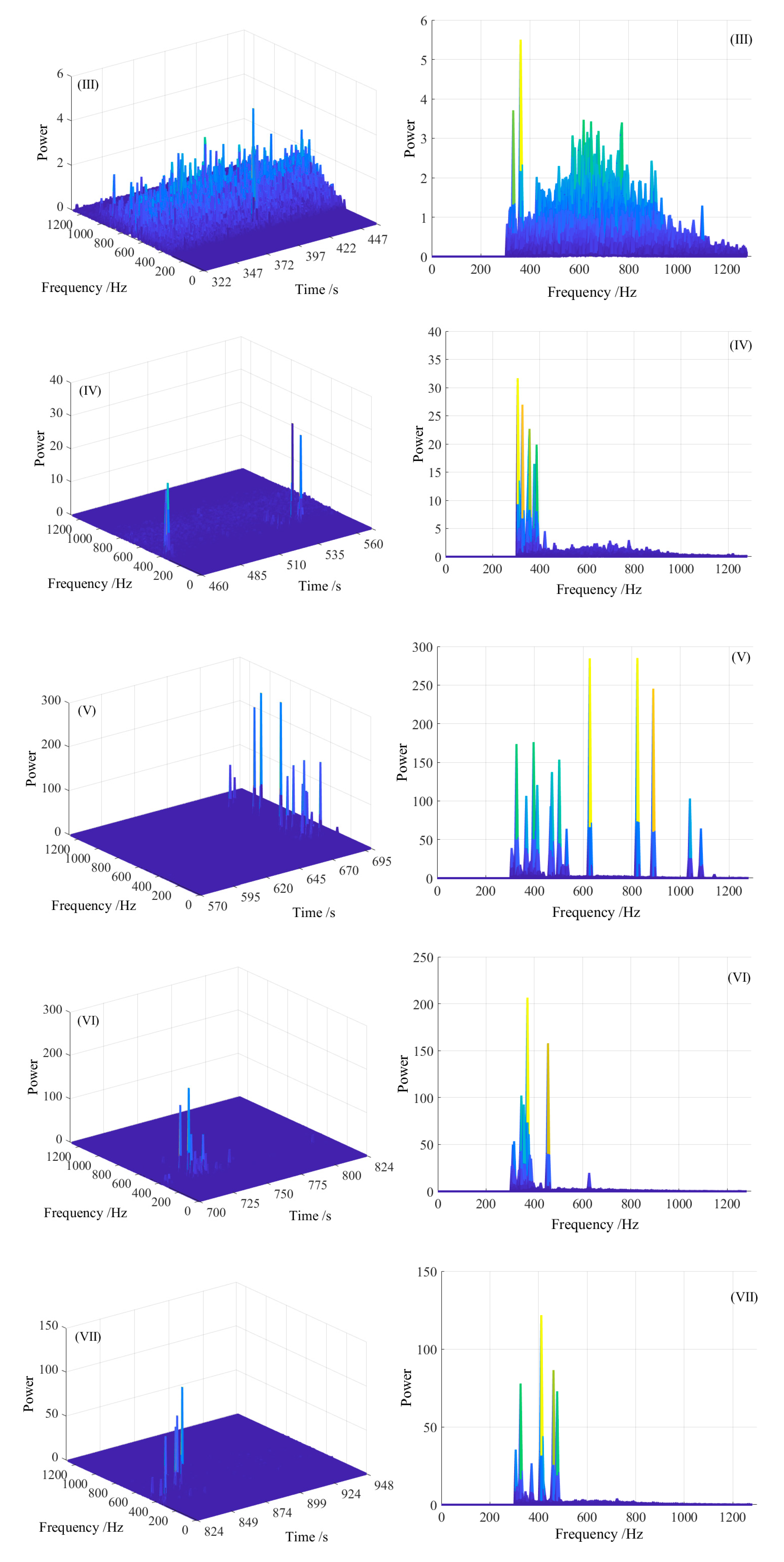 Energies 13 00809 g012b