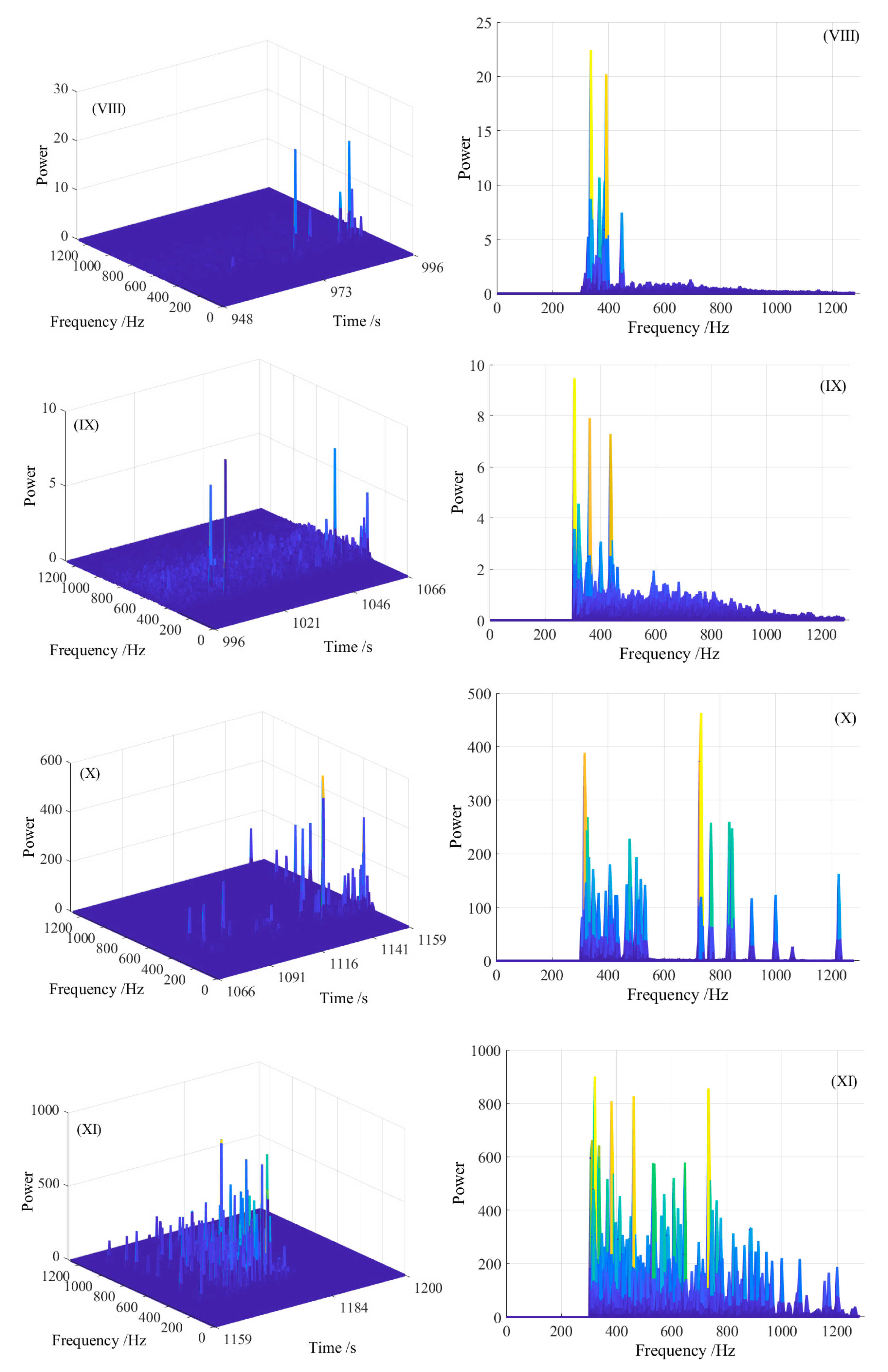 Energies 13 00809 g012c