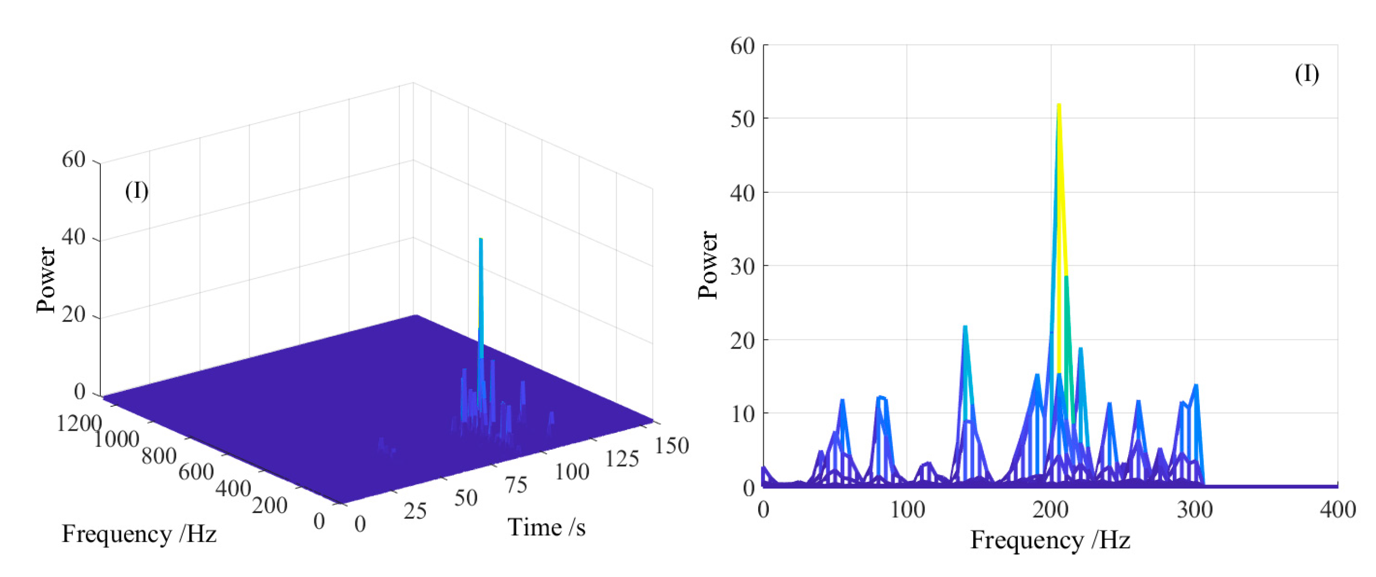 Energies 13 00809 g013a