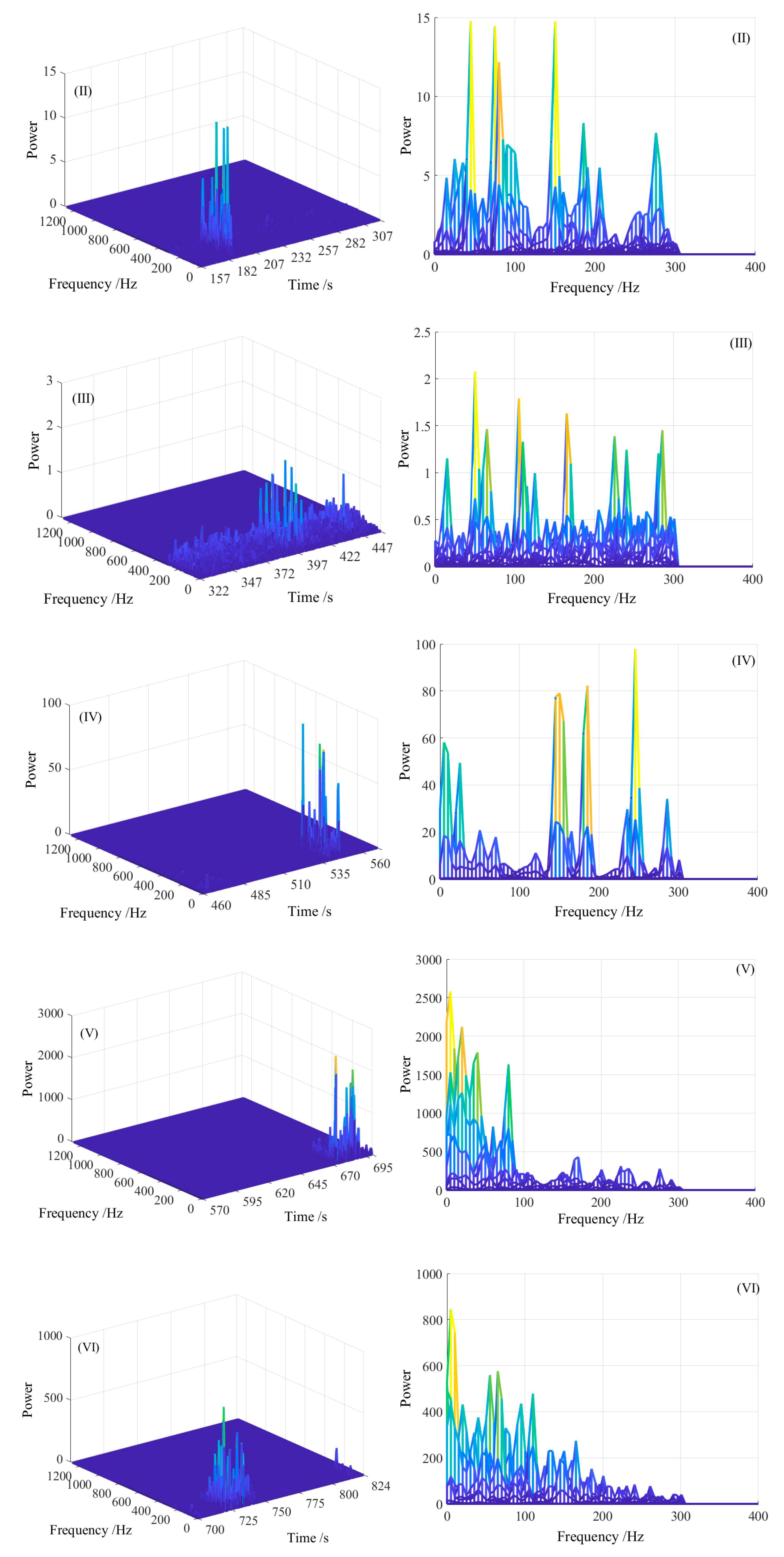 Energies 13 00809 g013b