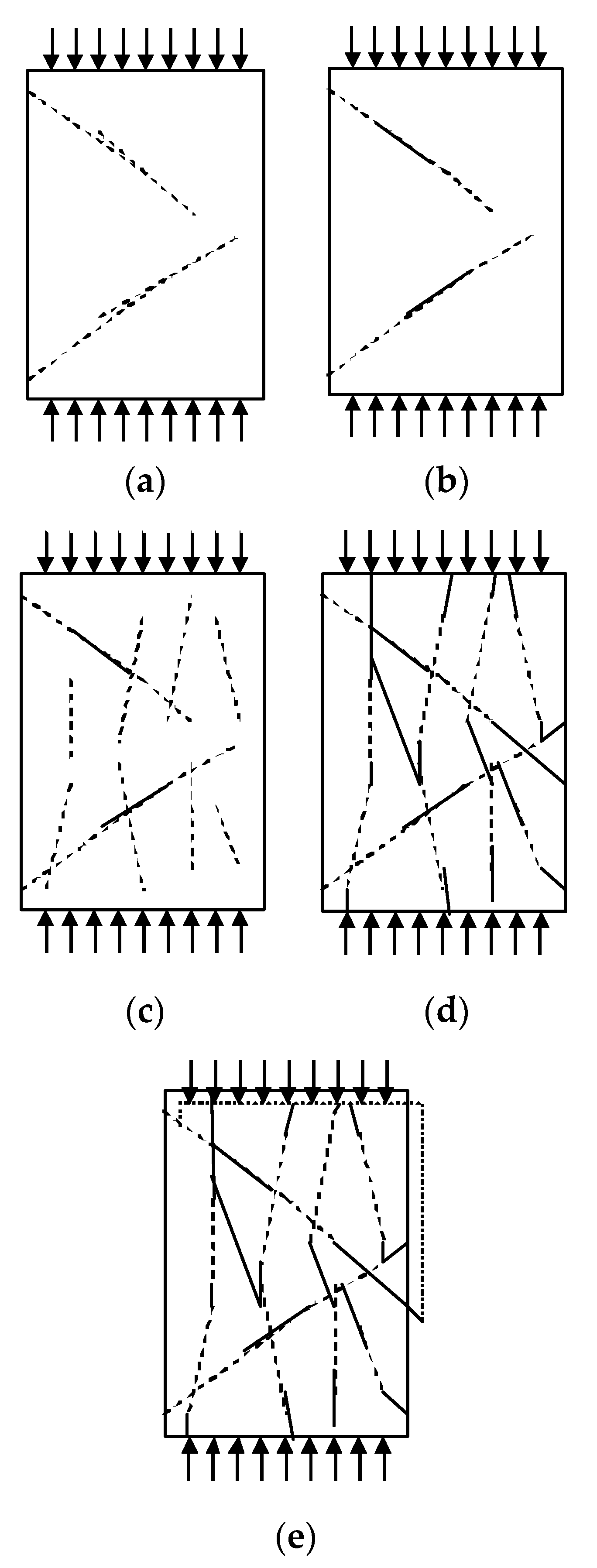 Energies 13 00809 g014