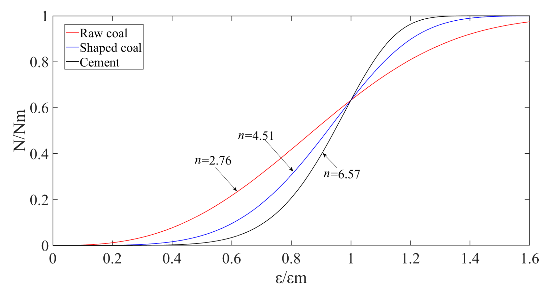 Energies 13 00809 g018