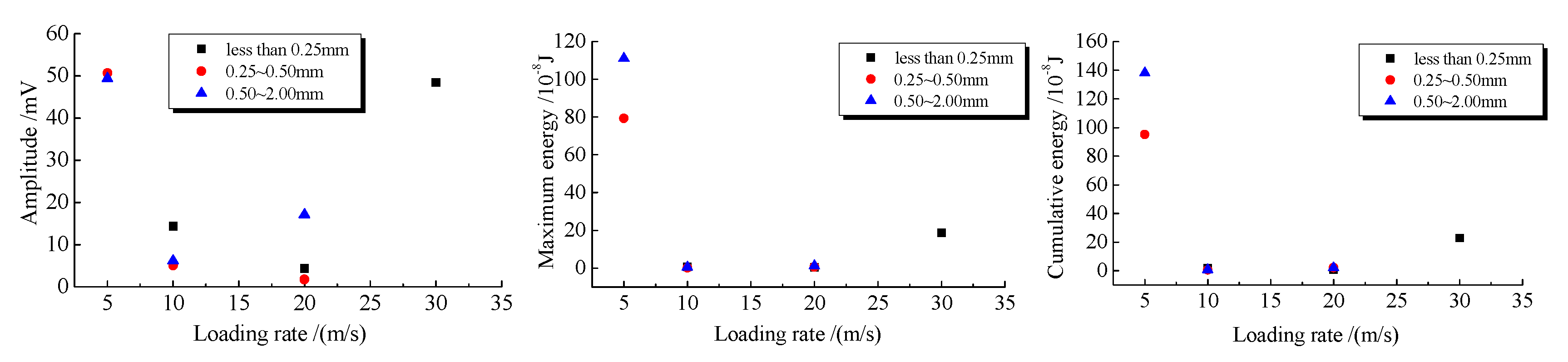 Energies 13 00809 g020
