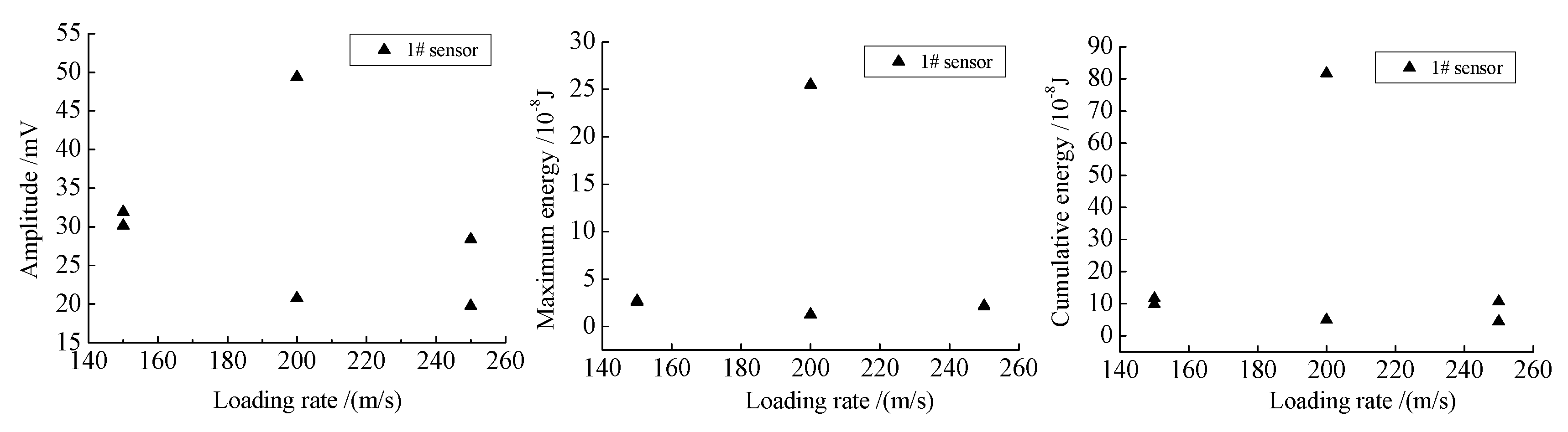 Energies 13 00809 g021
