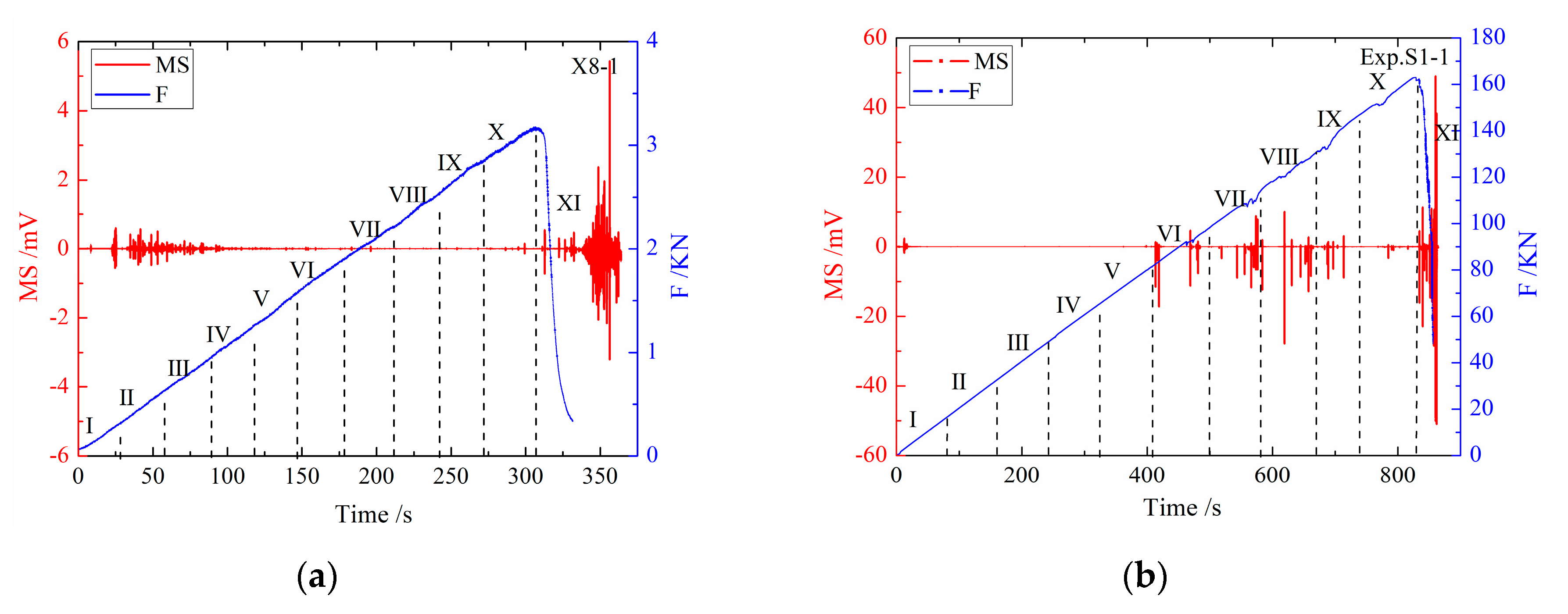 Energies 13 00809 g023