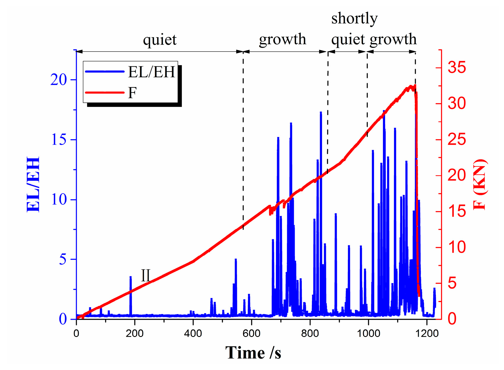 Energies 13 00809 g026