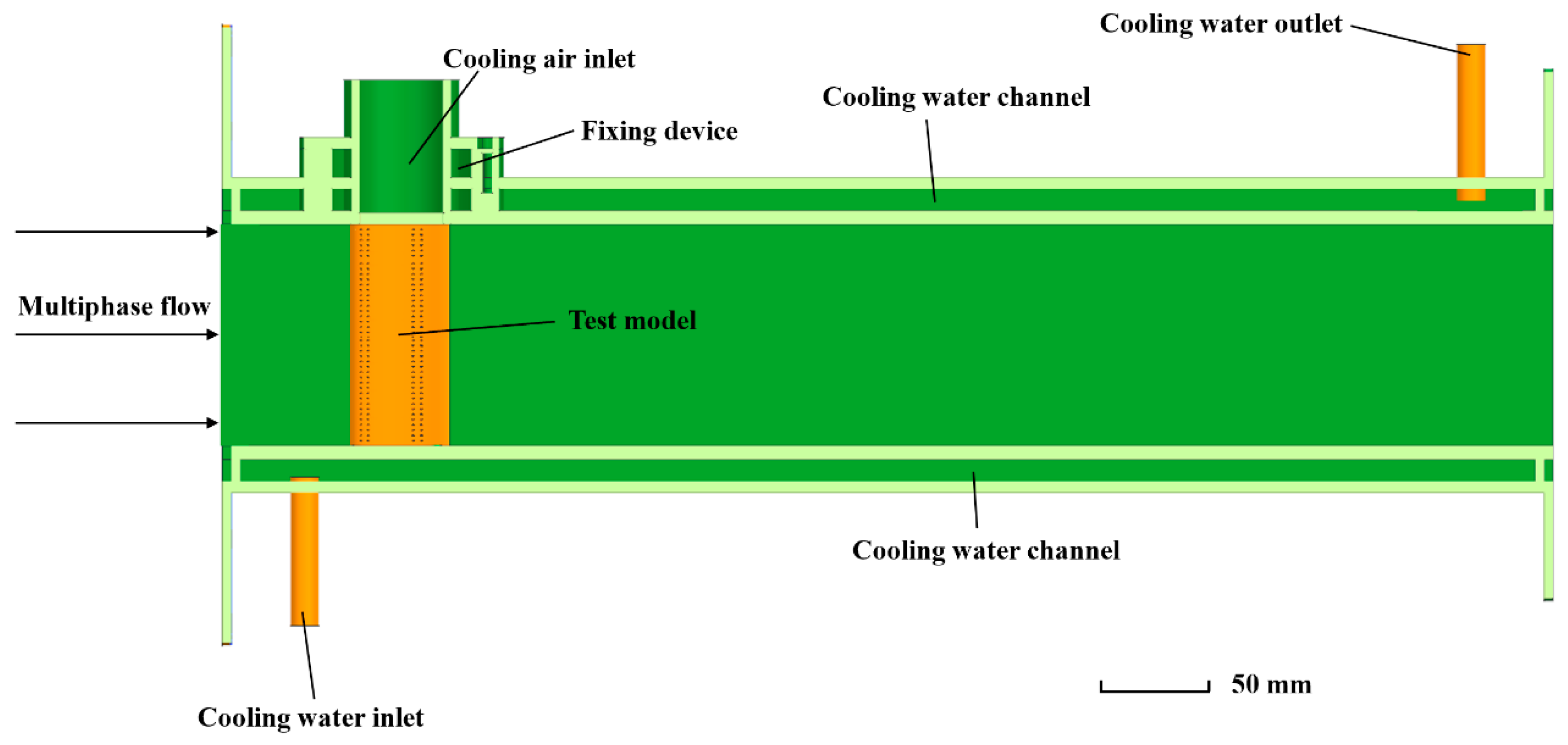 Energies 13 00811 g003
