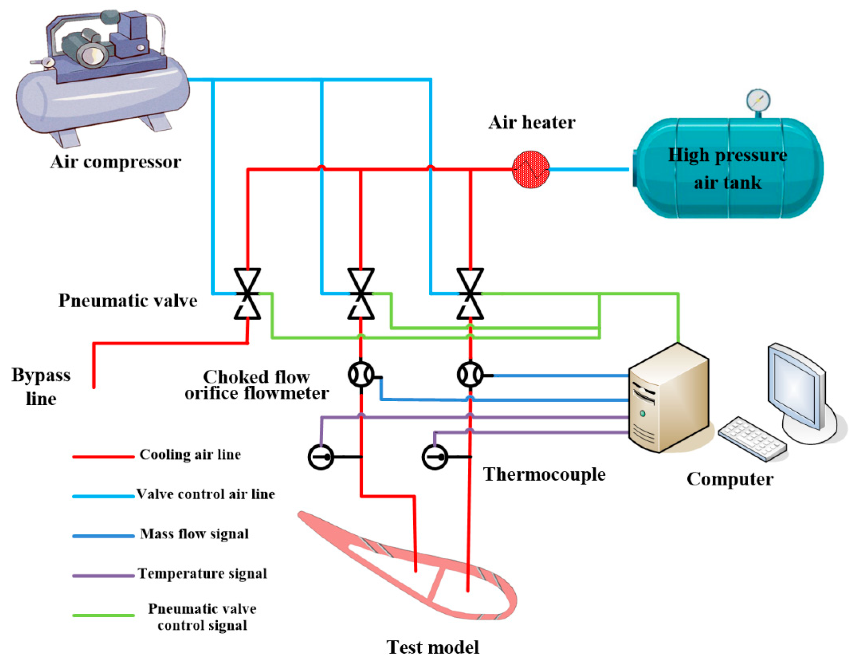 Energies 13 00811 g004
