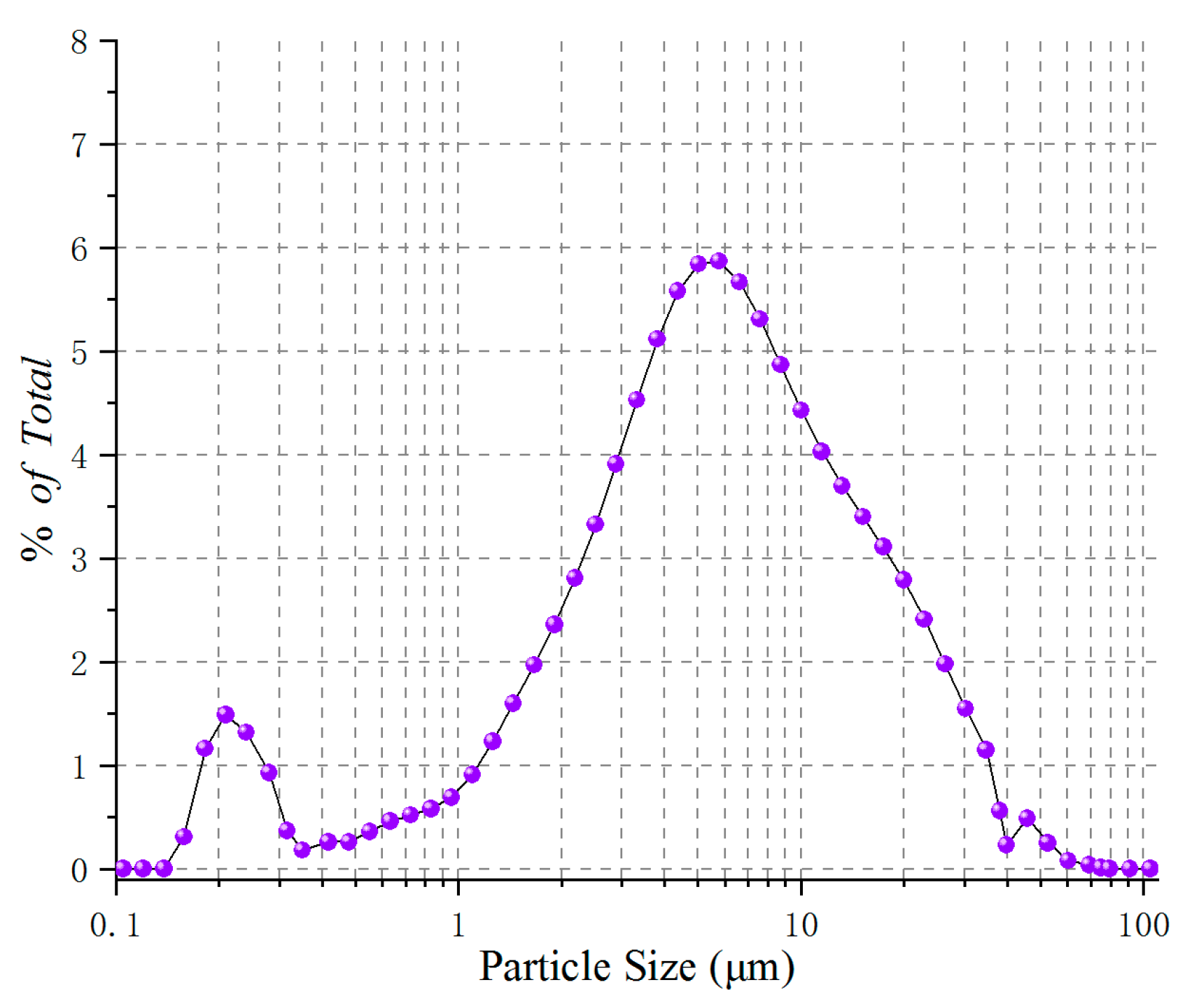 Energies 13 00811 g009