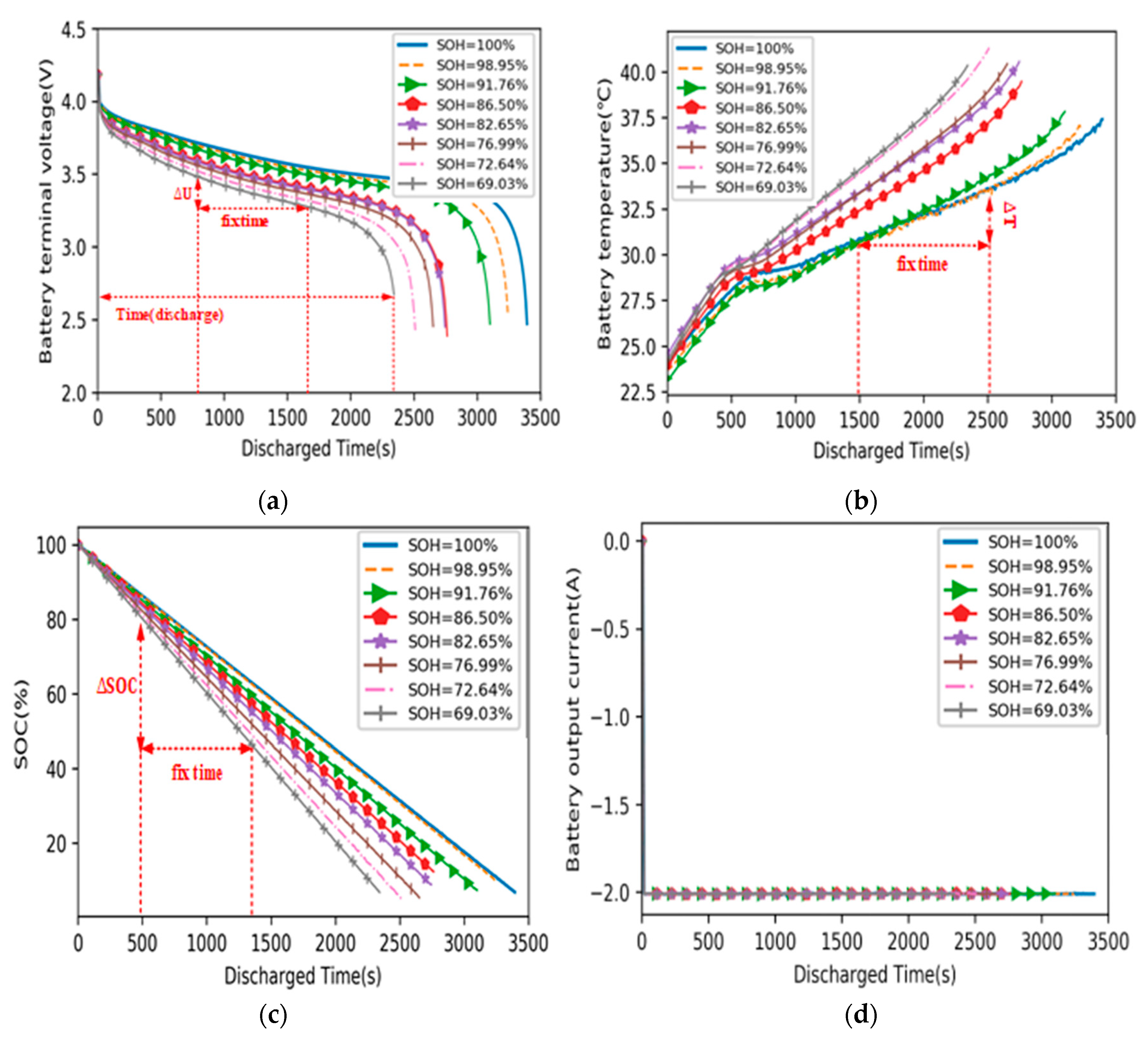 Energies 13 00812 g002