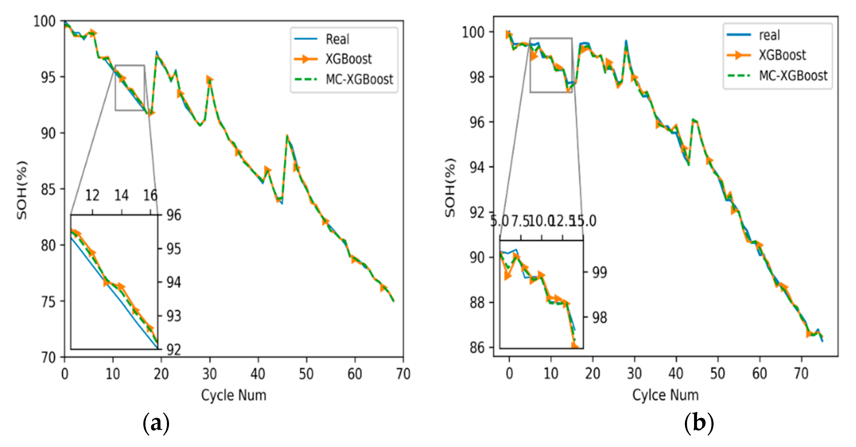 Energies 13 00812 g006