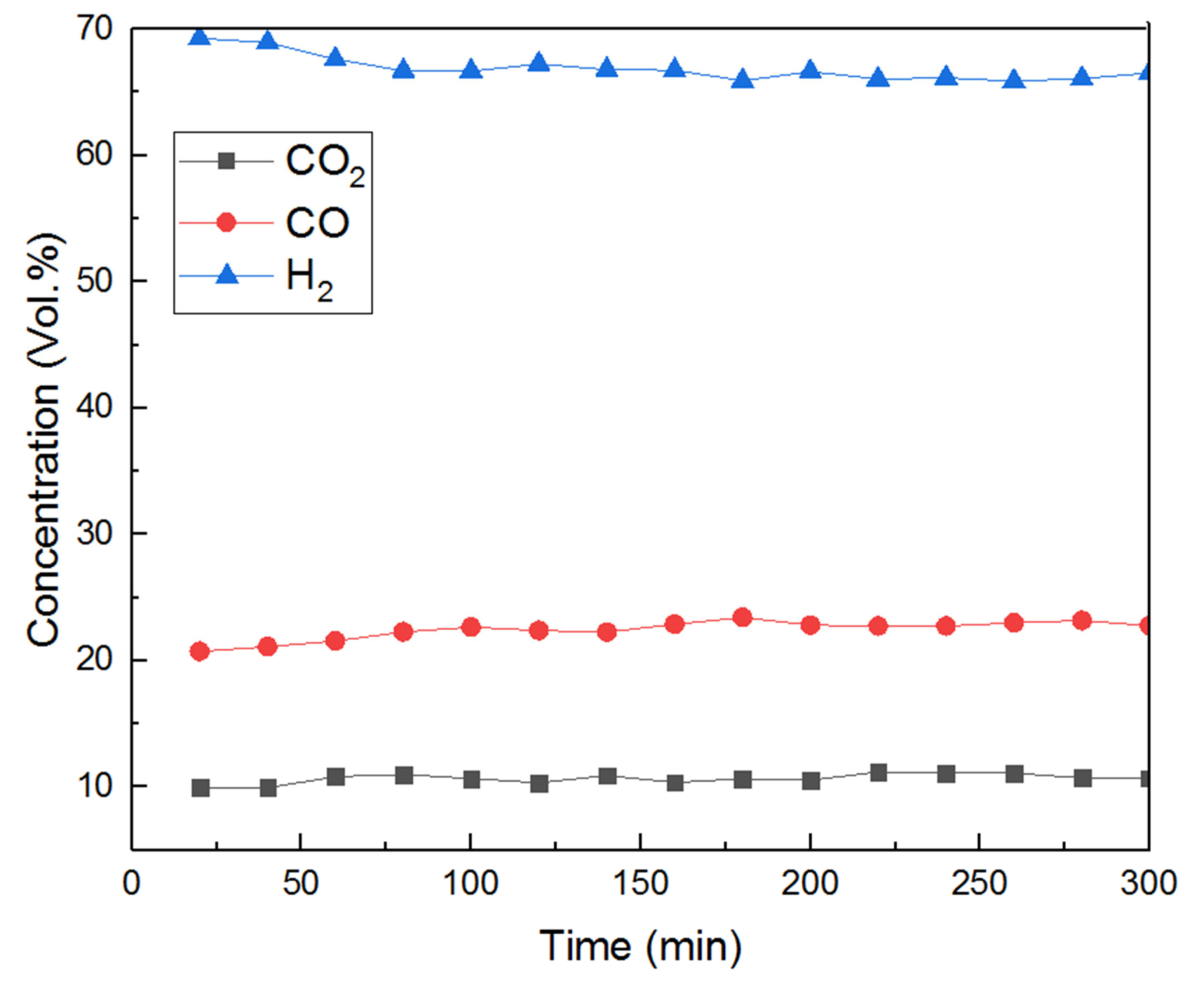 Energies 13 00813 g004