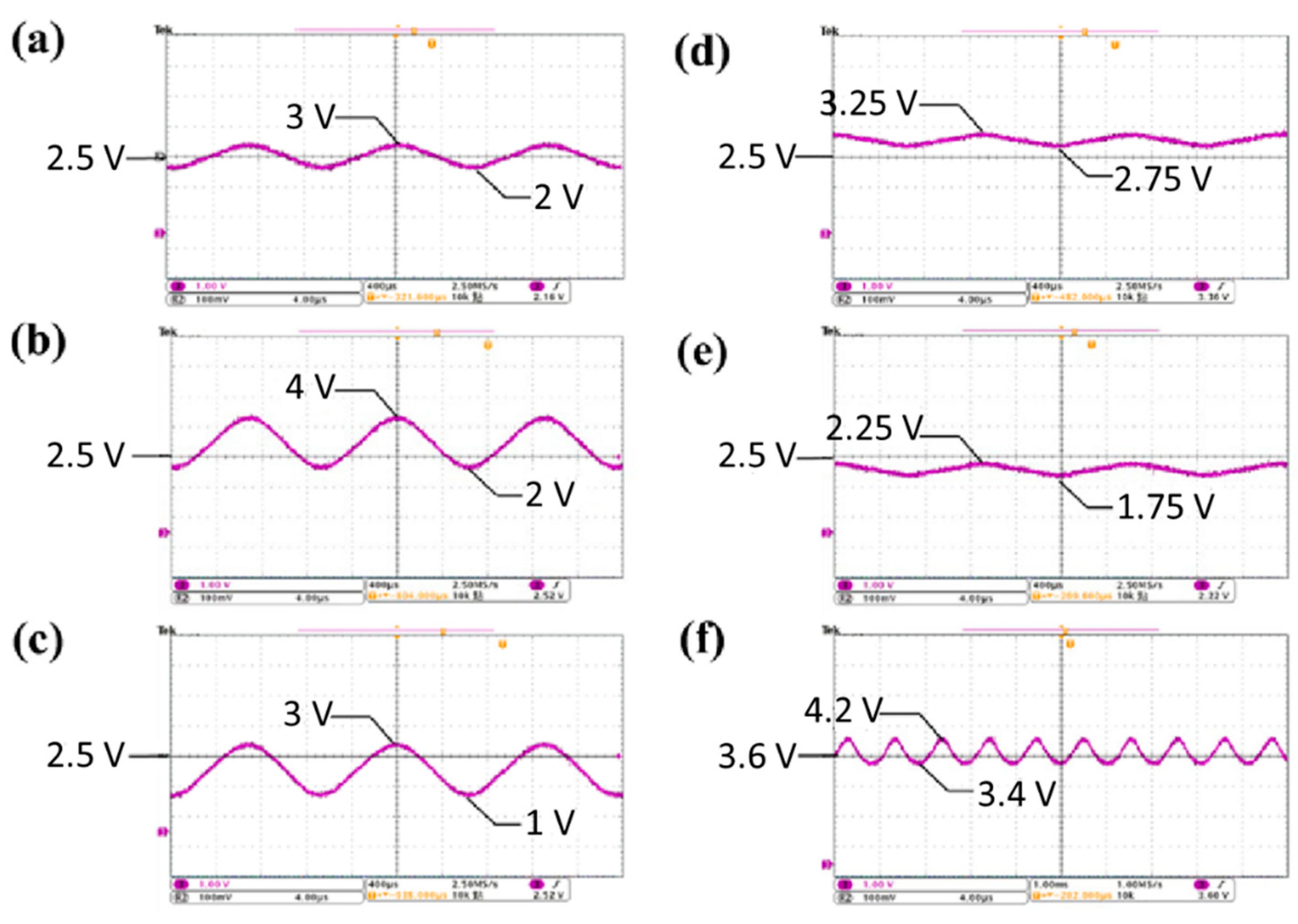 Energies 13 00814 g004