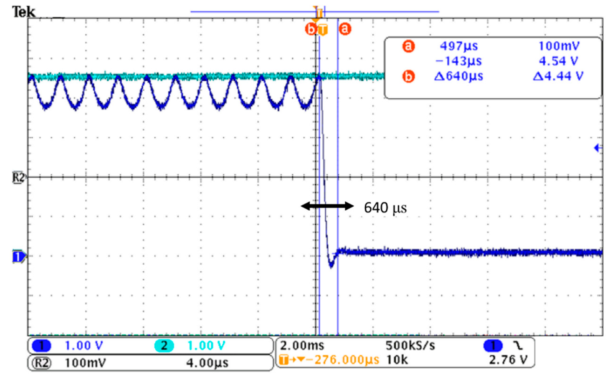 Energies 13 00814 g005