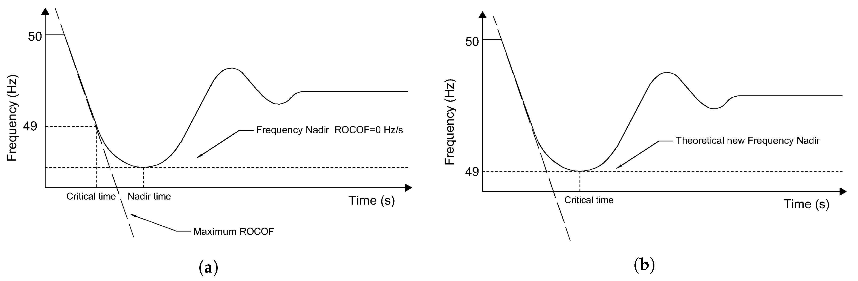 Energies 13 00816 g002