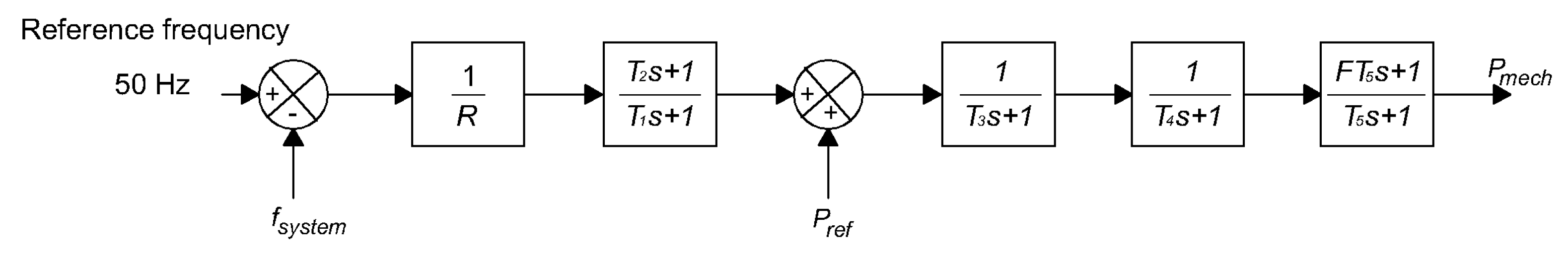Energies 13 00816 g004