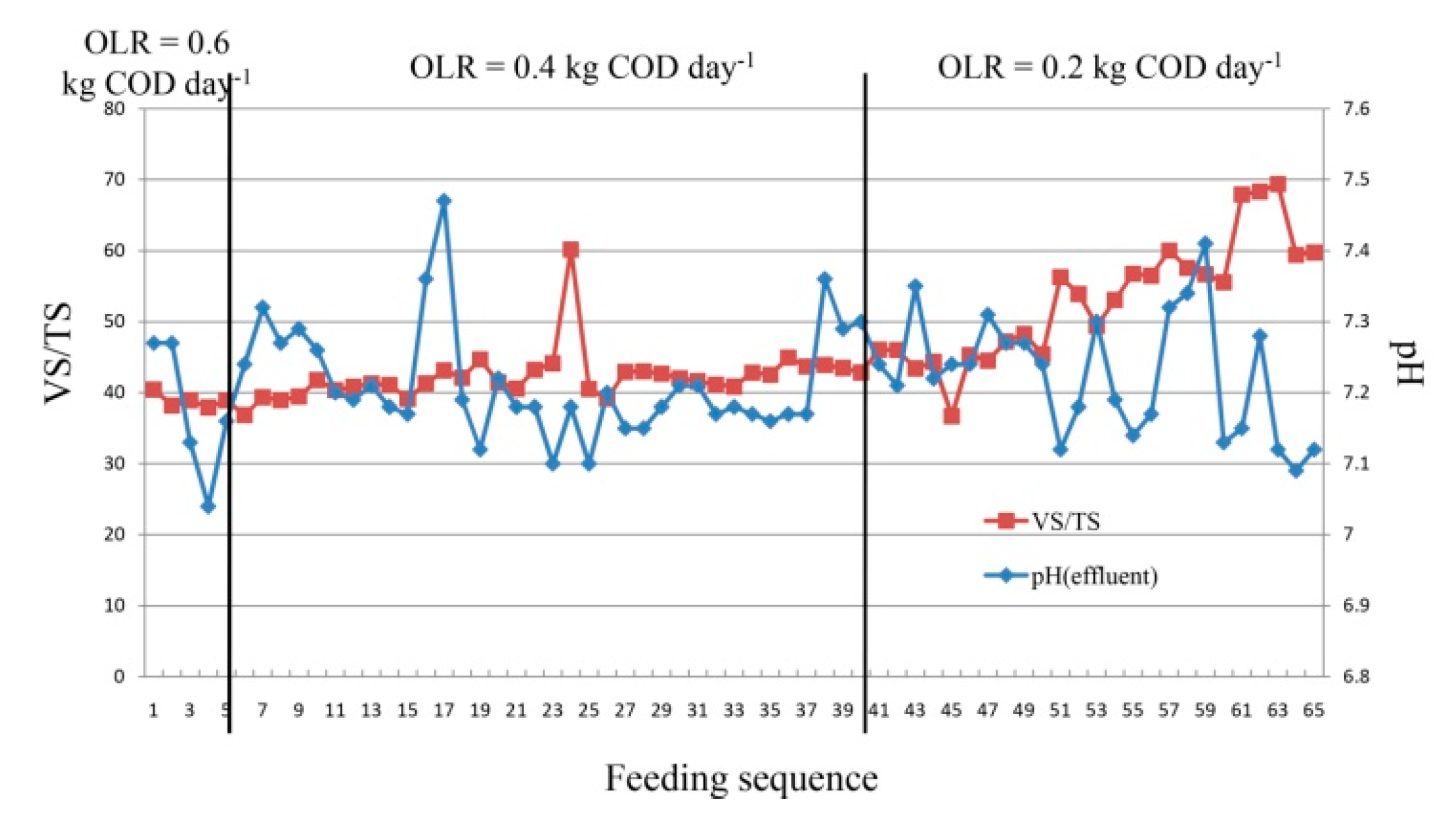 Energies 13 00818 g004 Energies 13 00818 g004
