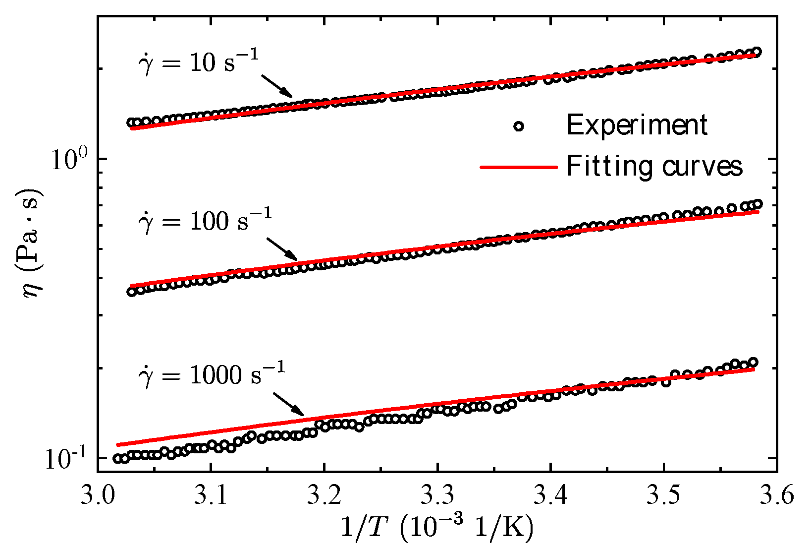 Energies 13 00821 g001 Energies 13 00821 g001