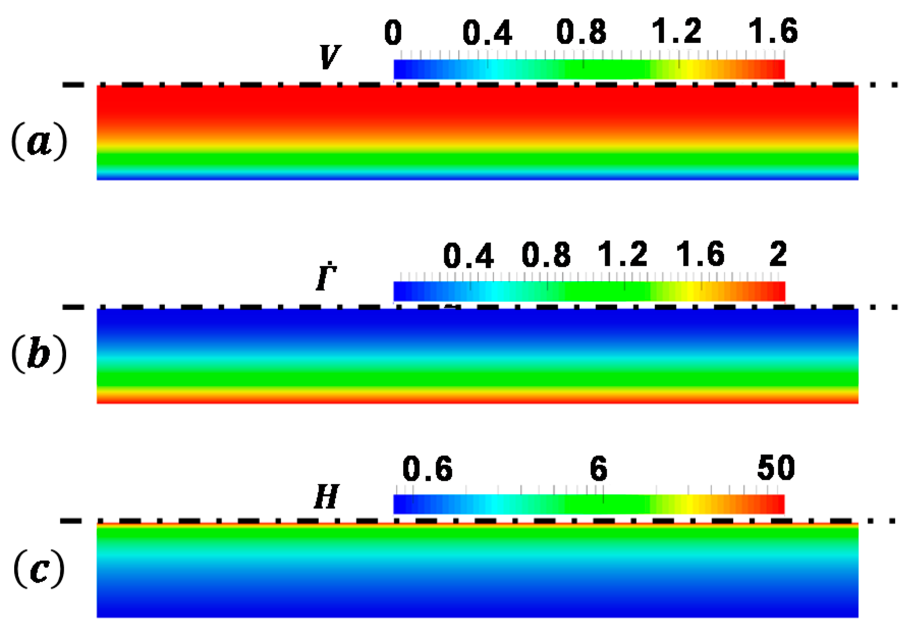 Energies 13 00821 g003 Energies 13 00821 g003