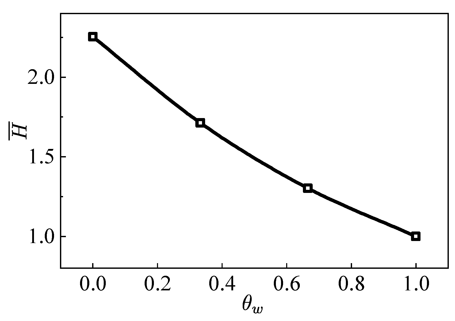 Energies 13 00821 g005 Energies 13 00821 g005