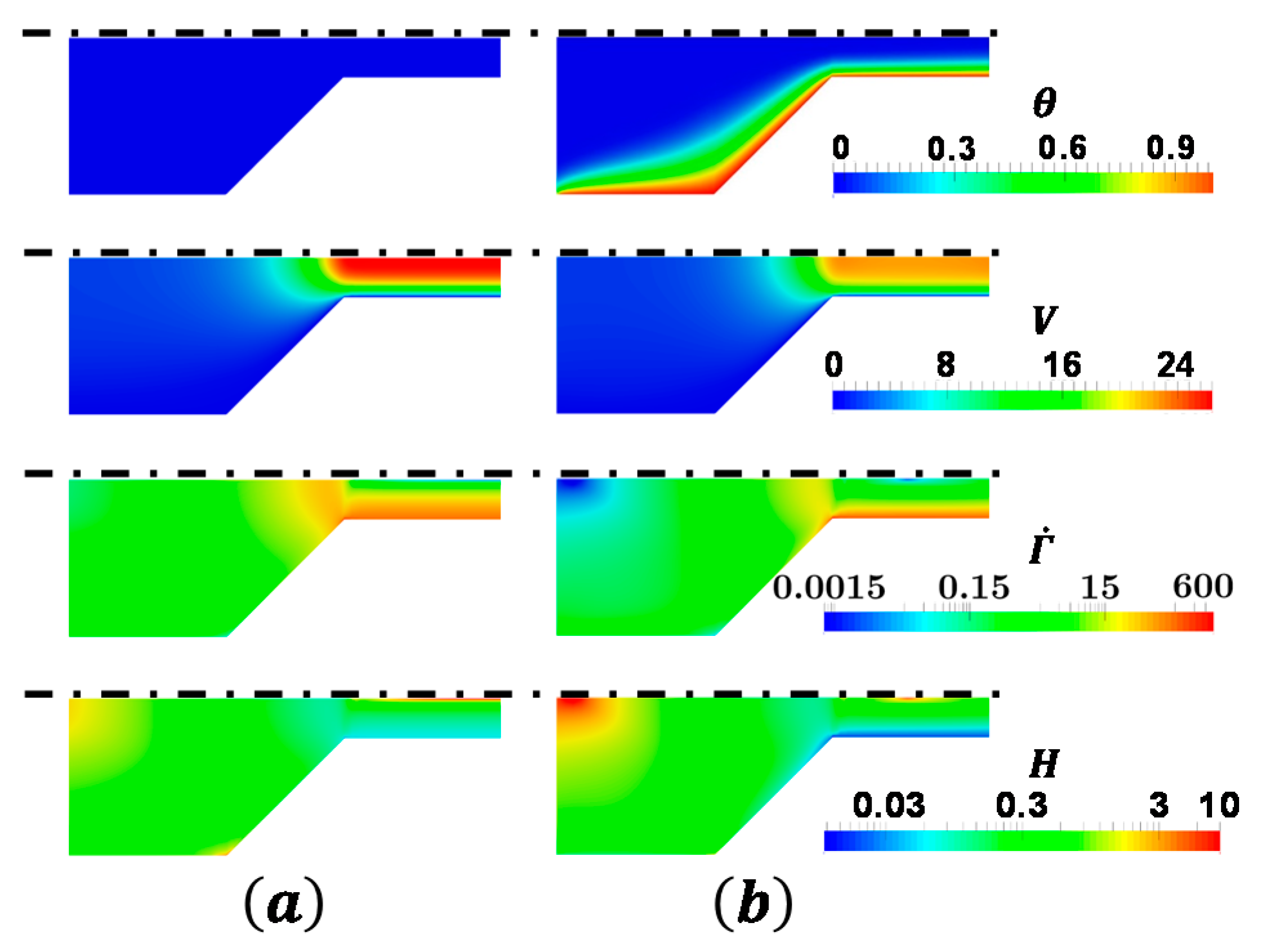 Energies 13 00821 g006 Energies 13 00821 g006
