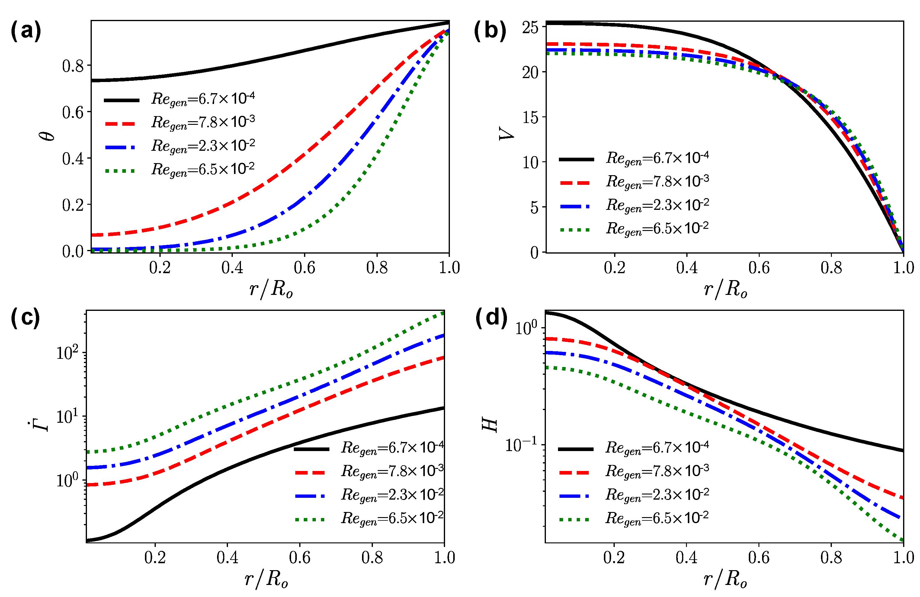 Energies 13 00821 g011 Energies 13 00821 g011