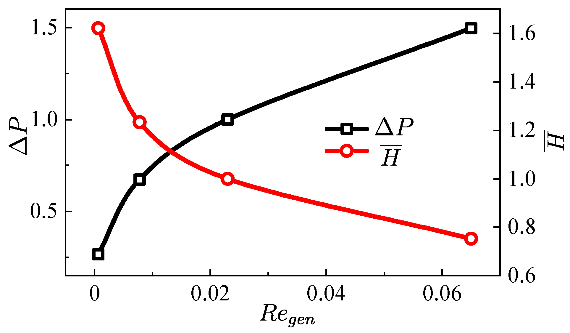 Energies 13 00821 g012 Energies 13 00821 g012