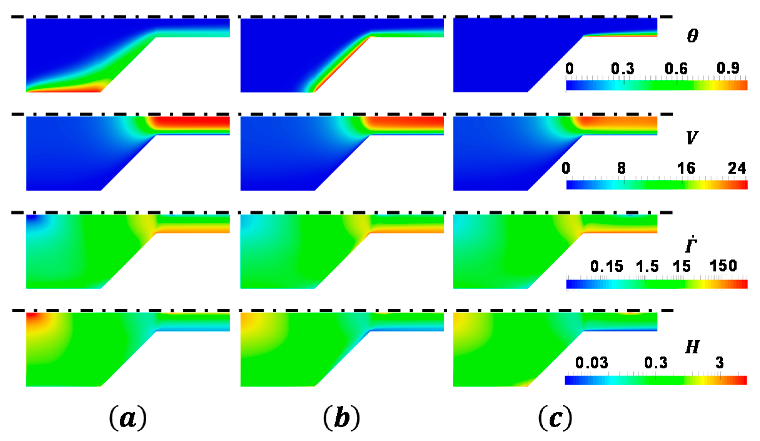 Energies 13 00821 g013 Energies 13 00821 g013