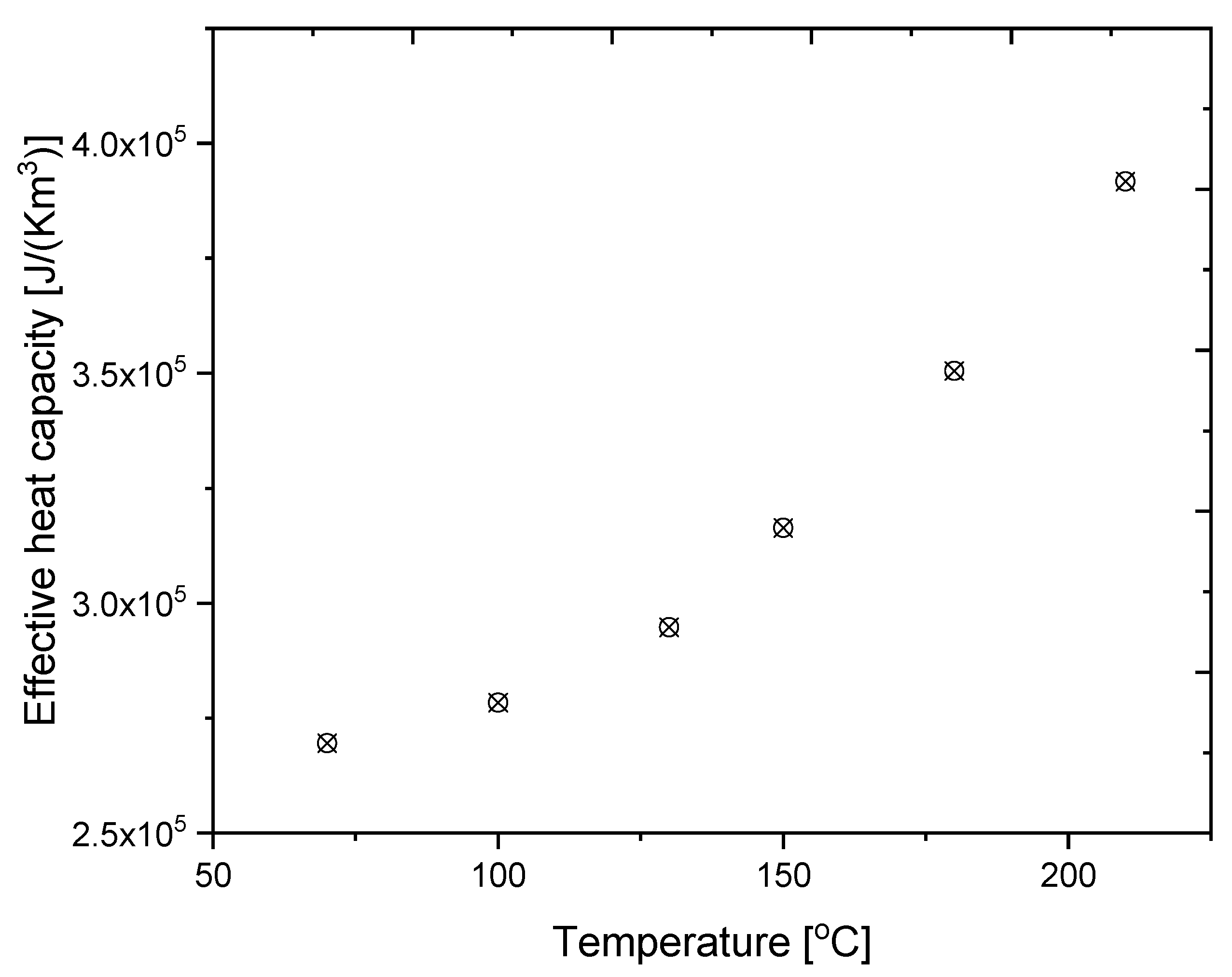 Energies 13 00823 g004