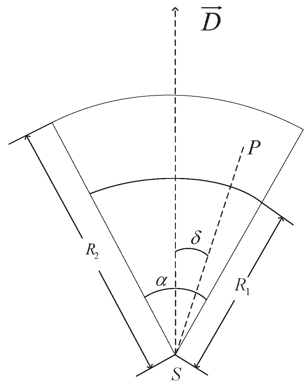 Energies 13 00824 g002