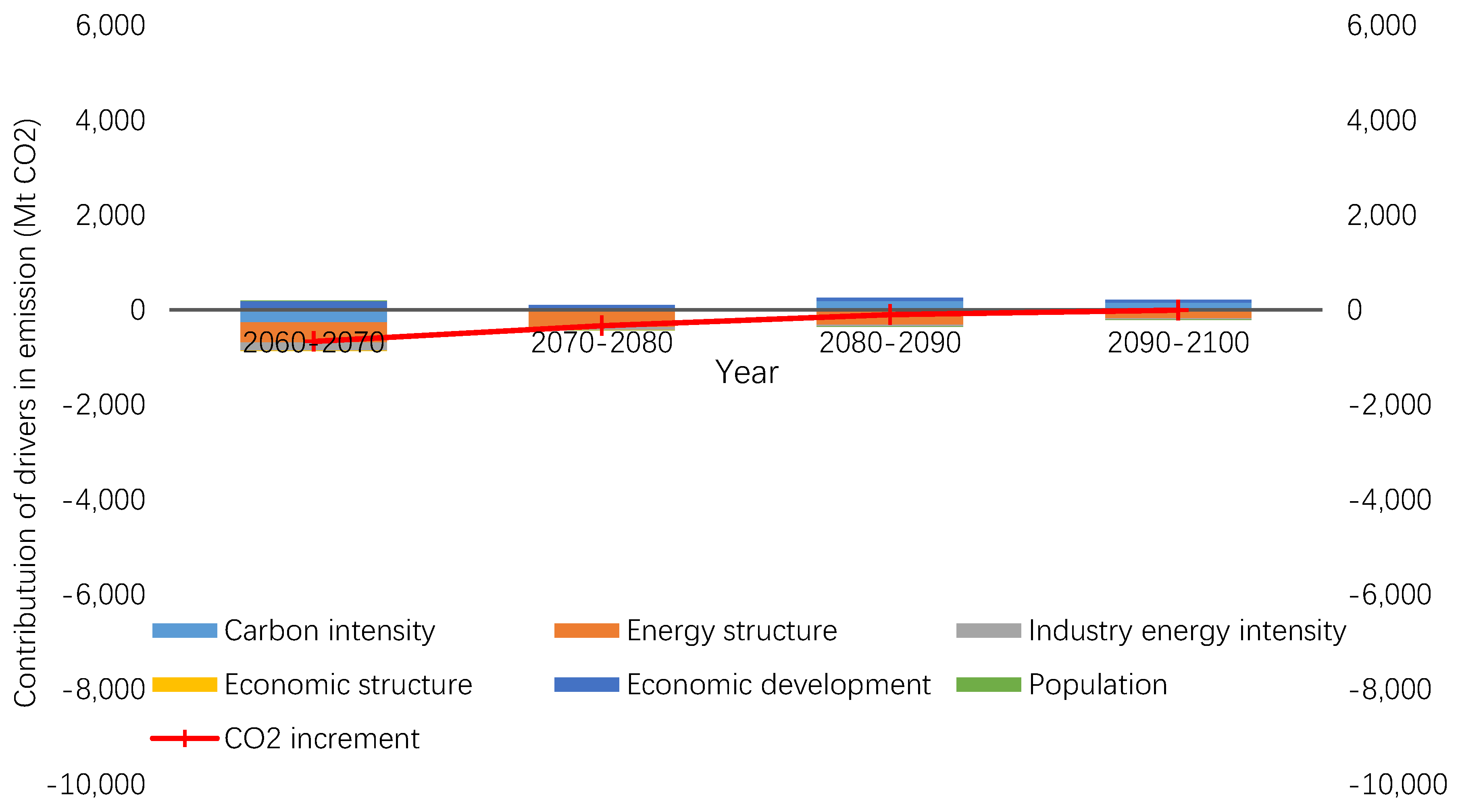 Energies 13 00825 g011 Energies 13 00825 g011